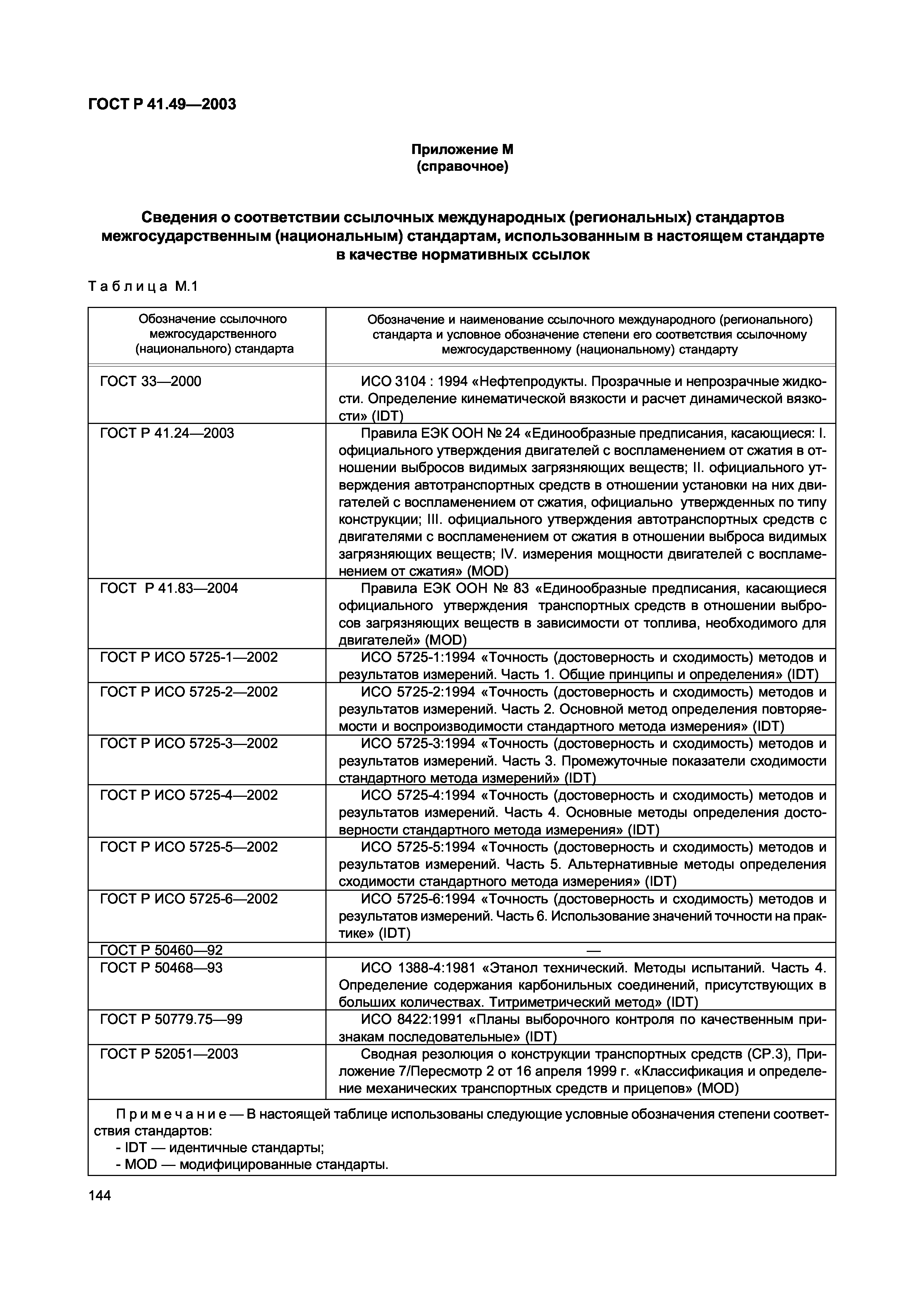 ГОСТ Р 41.49-2003