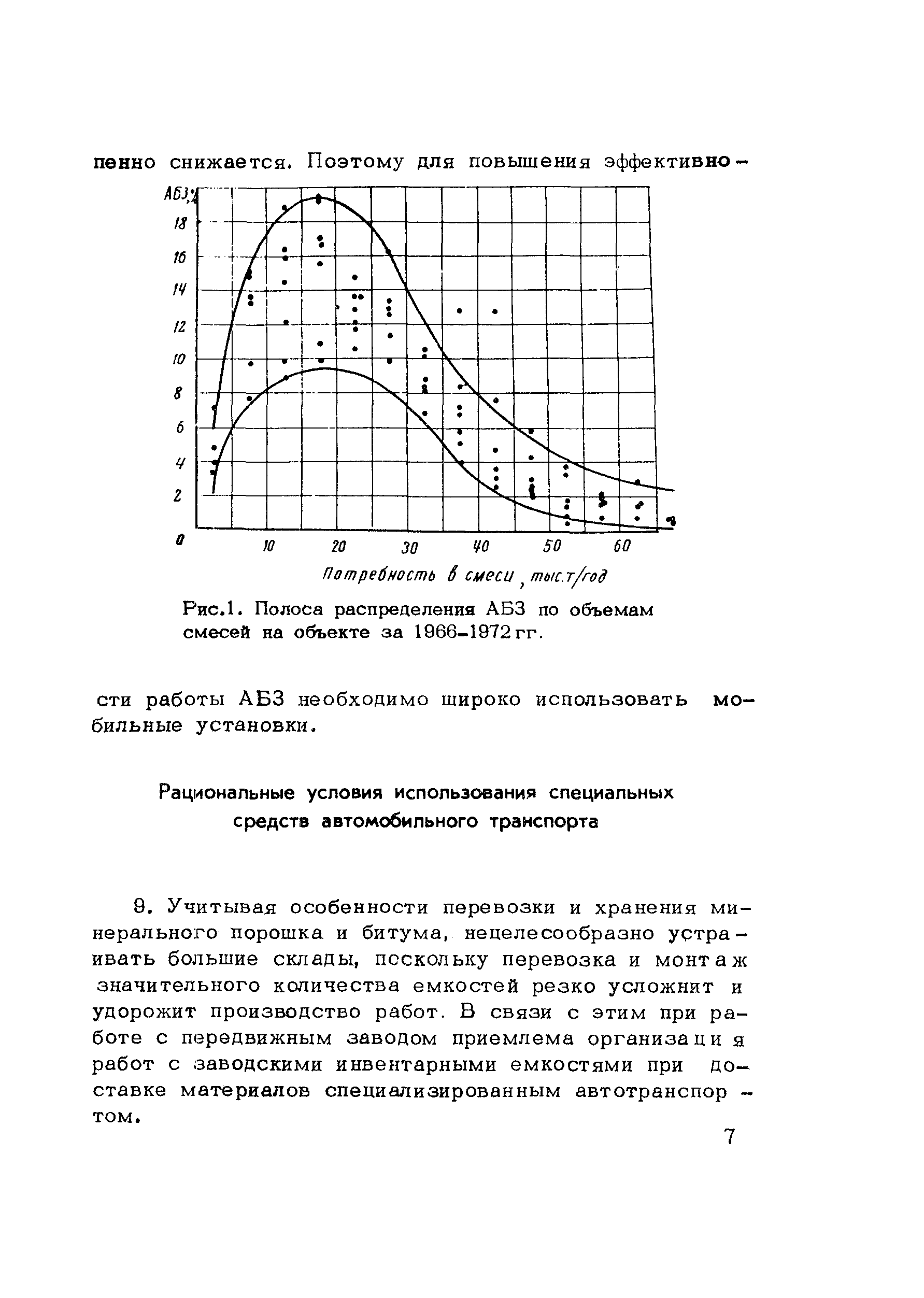 Методические рекомендации 