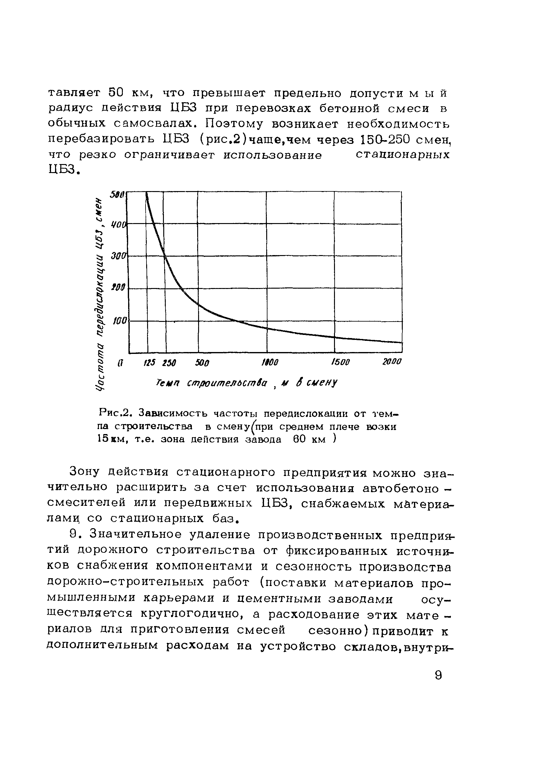 Методические рекомендации 