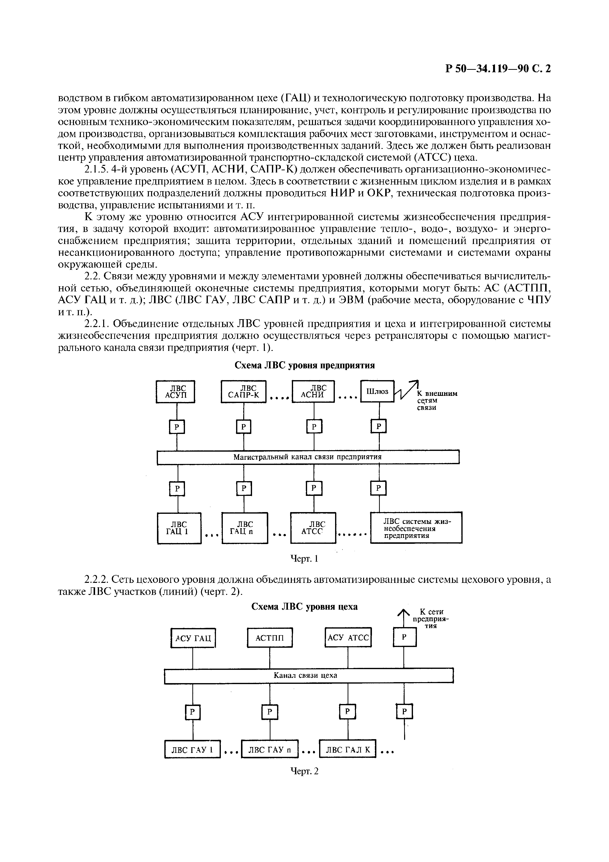 Скачать Р 50-34.119-90 Рекомендации. Информационная технология. Комплекс  стандартов на автоматизированные системы. Архитектура локальных  вычислительных сетей в системах промышленной автоматизации. Общие положения