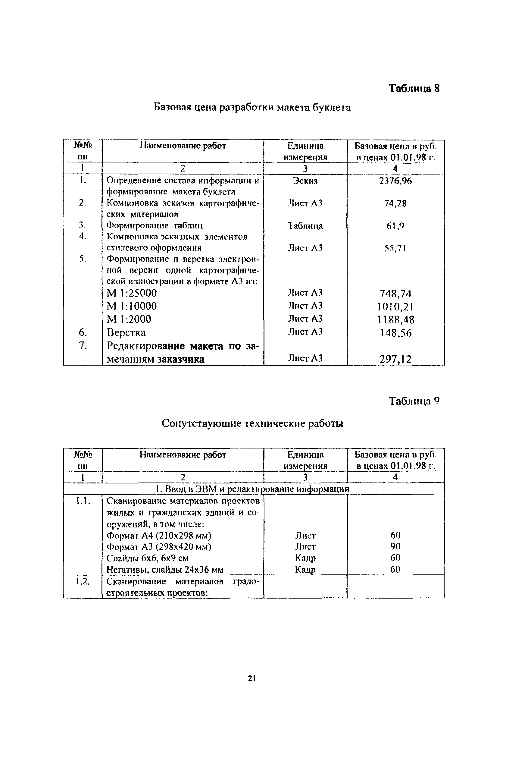 МРР 3.2.40-04