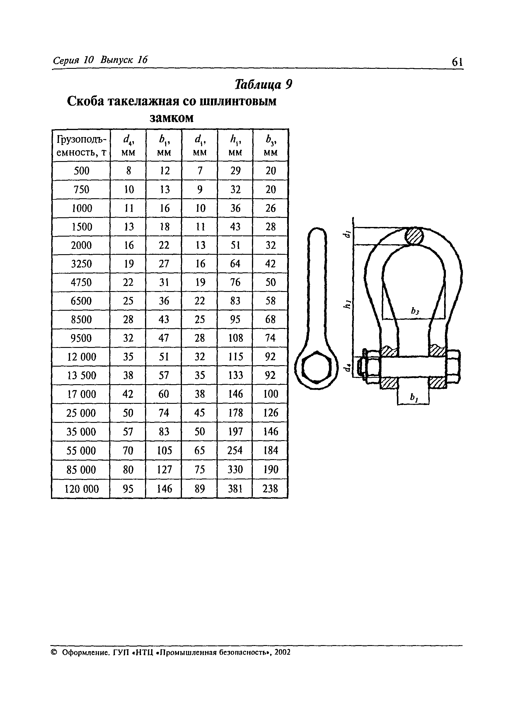 РД 24-СЗК-01-01