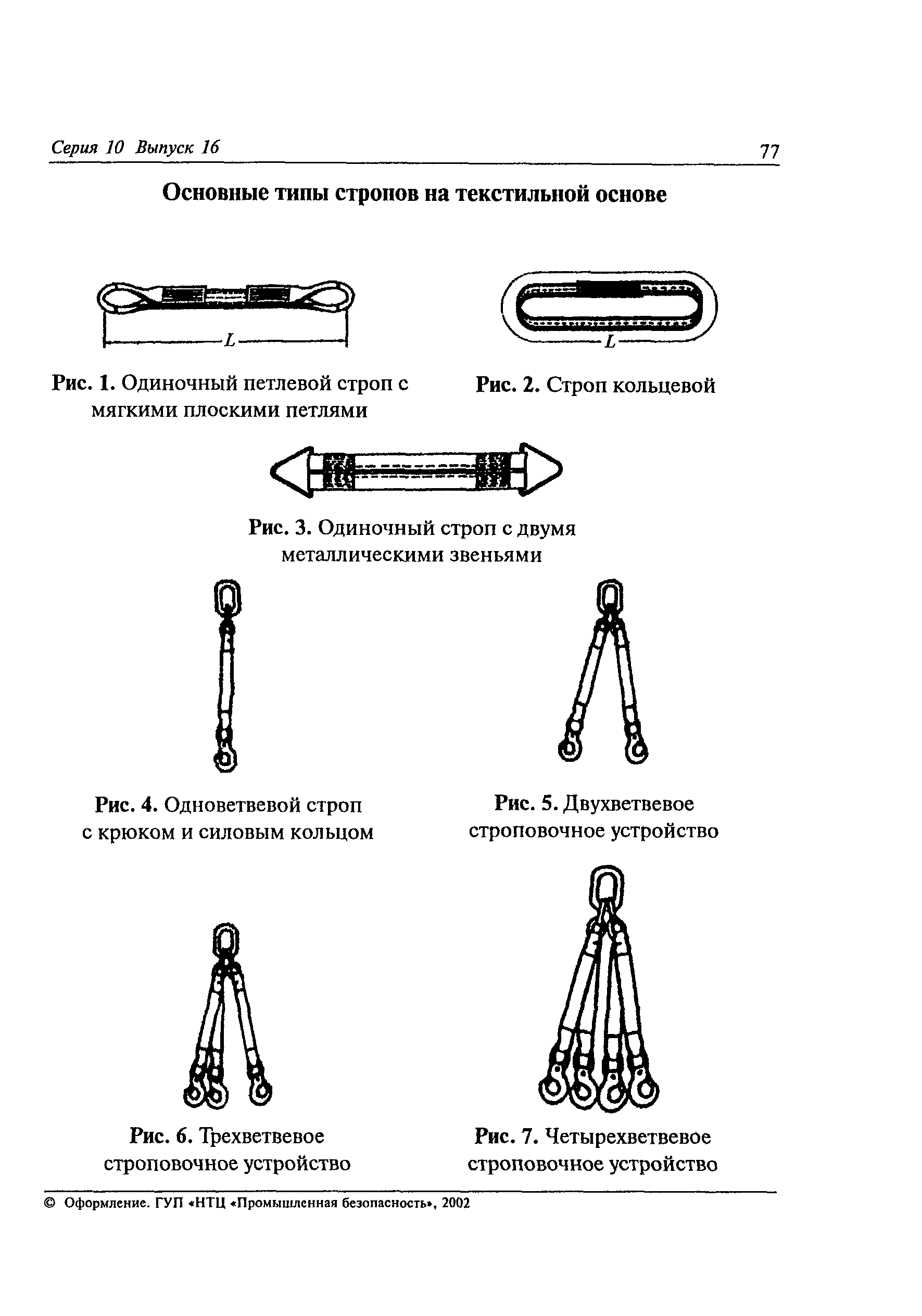 РД 24-СЗК-01-01