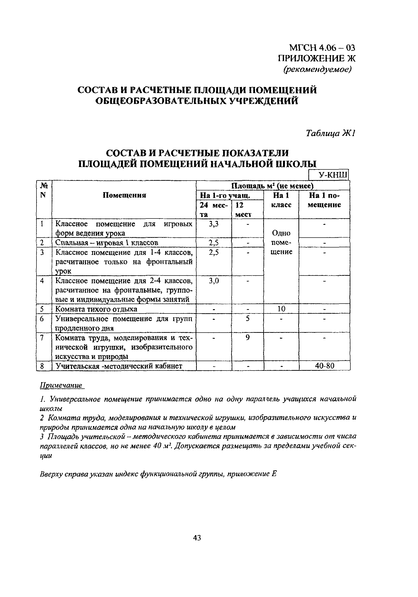 МГСН 4.06-03