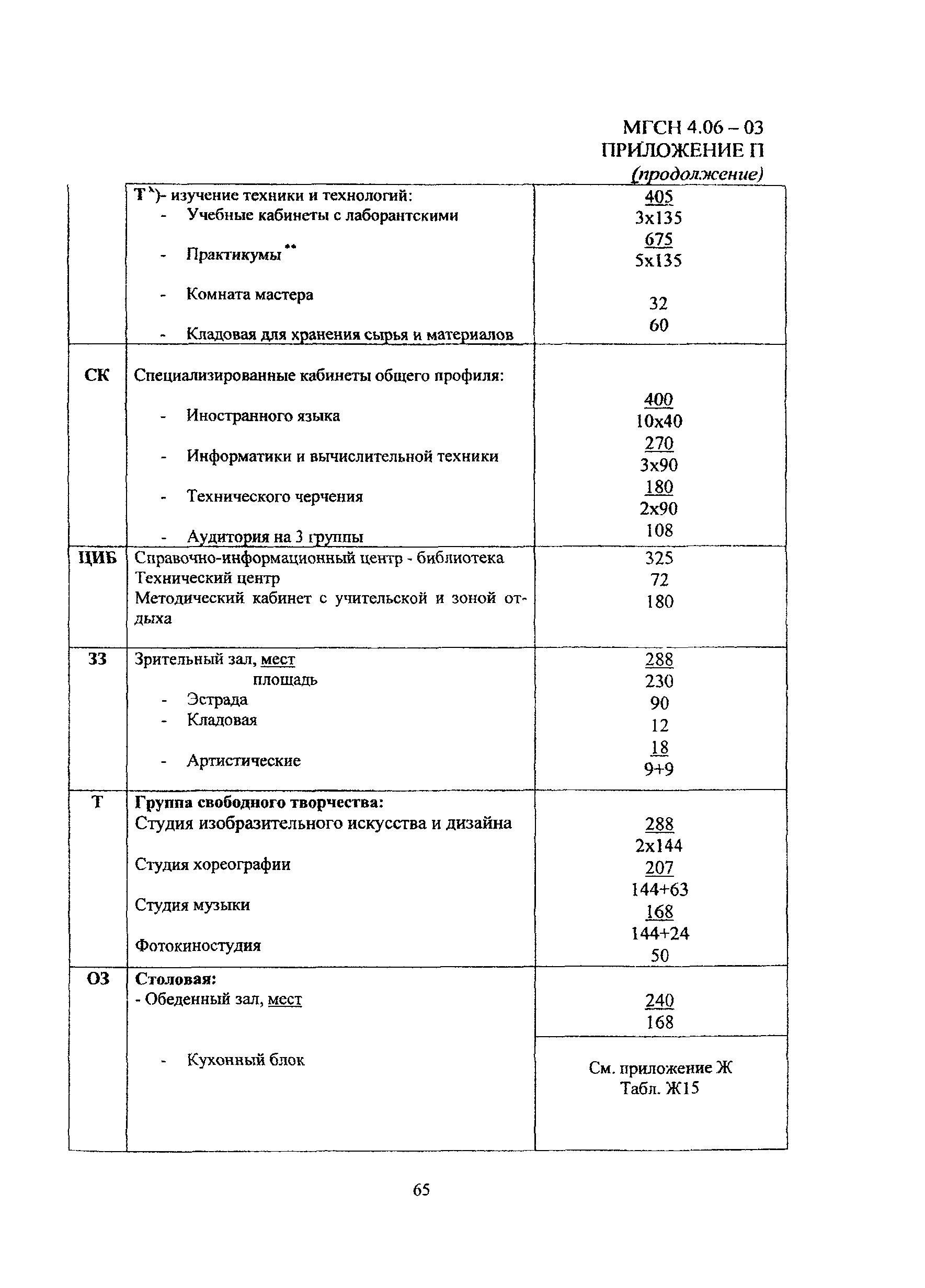 МГСН 4.06-03