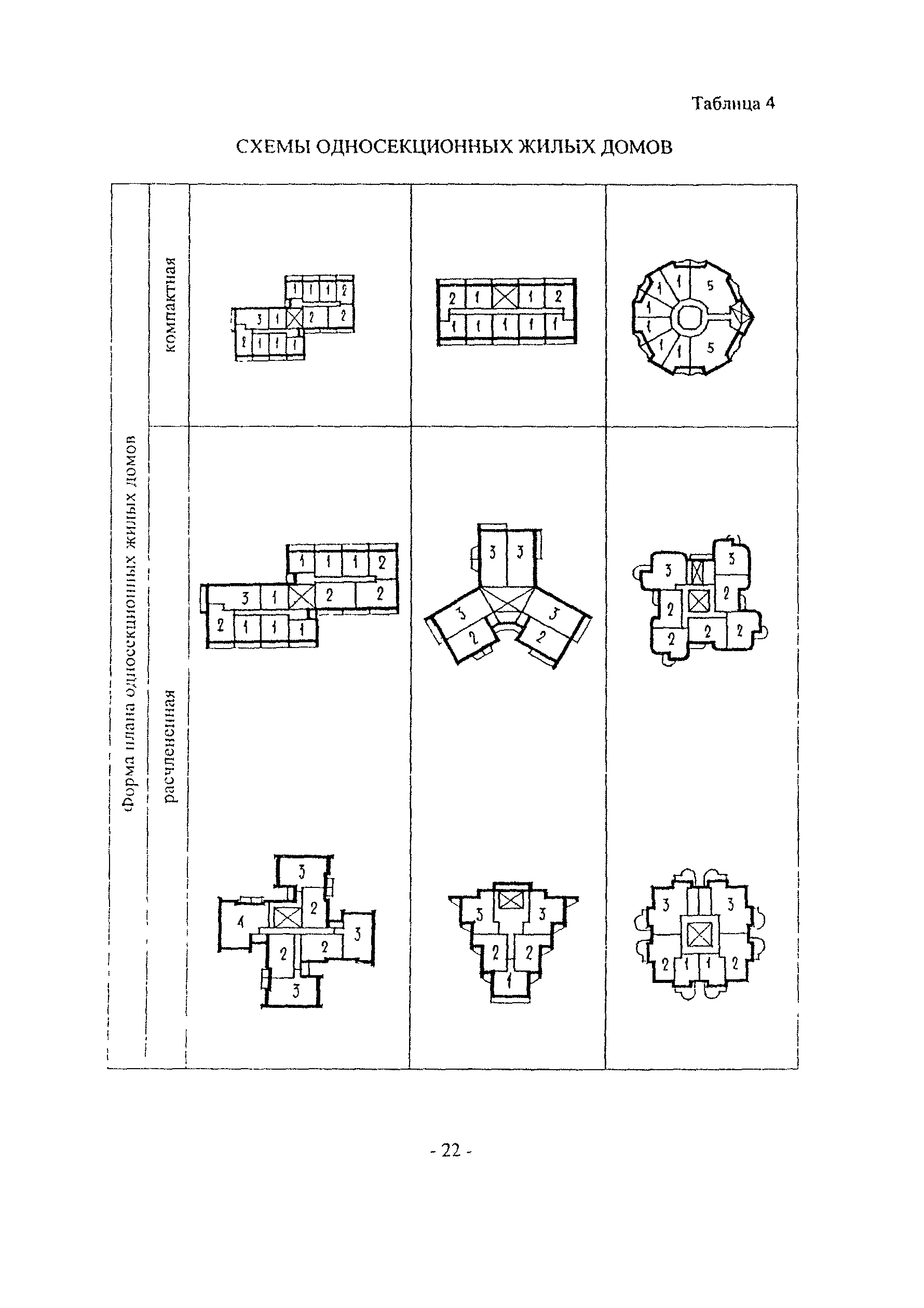 Пособие к МГСН 3.01-01