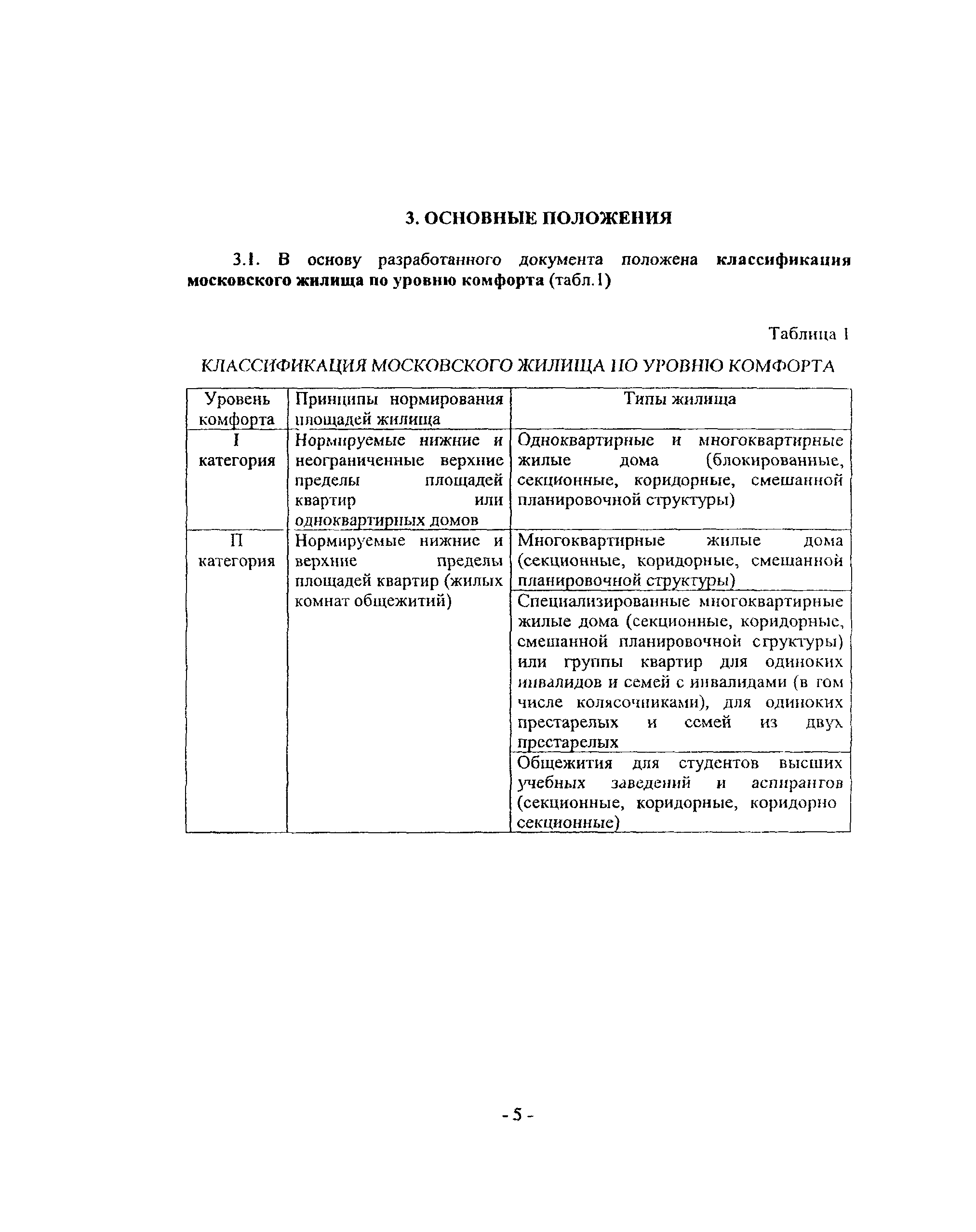 Скачать Пособие к МГСН 3.01-01 Жилые здания