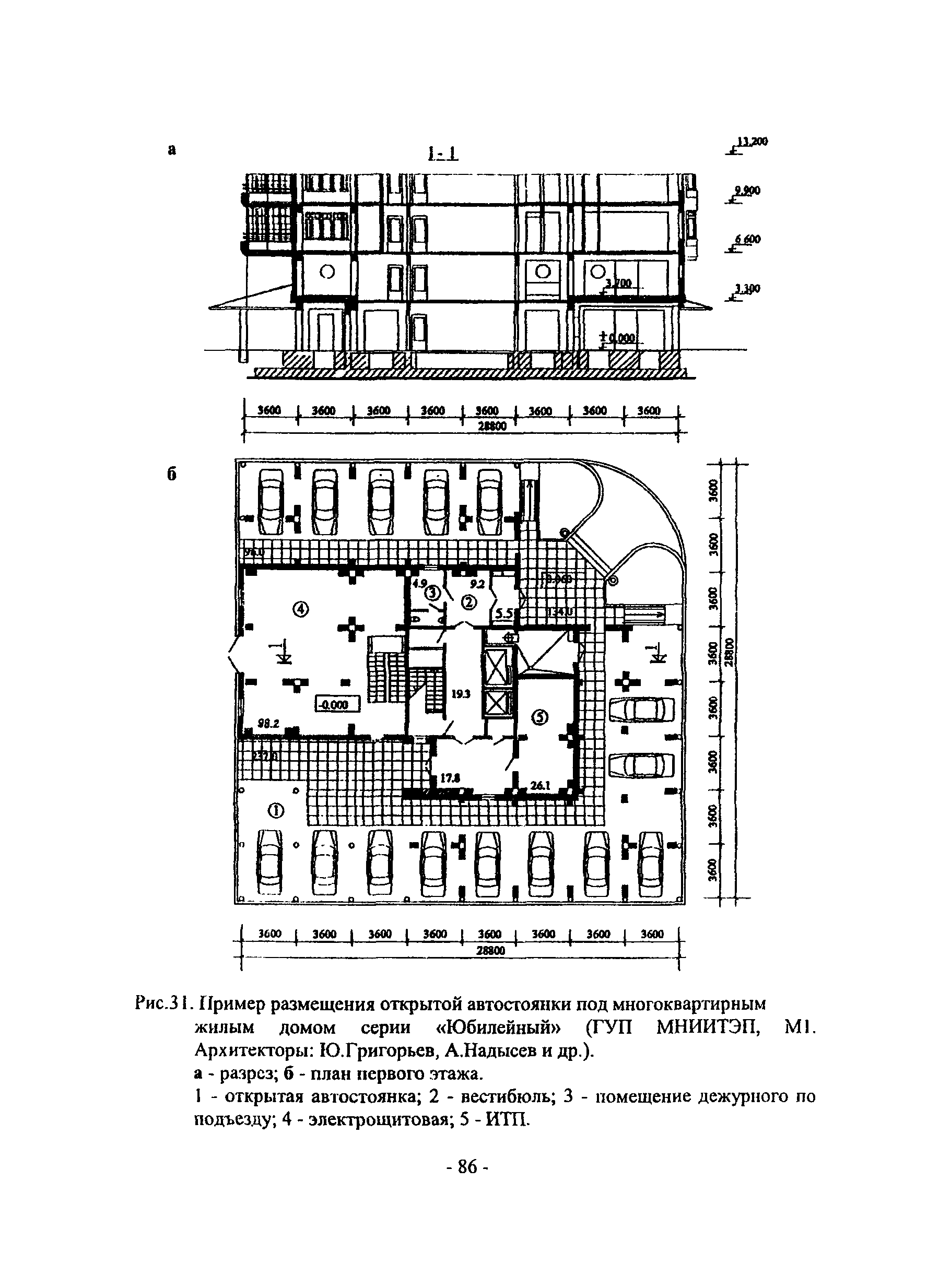 Пособие к МГСН 3.01-01