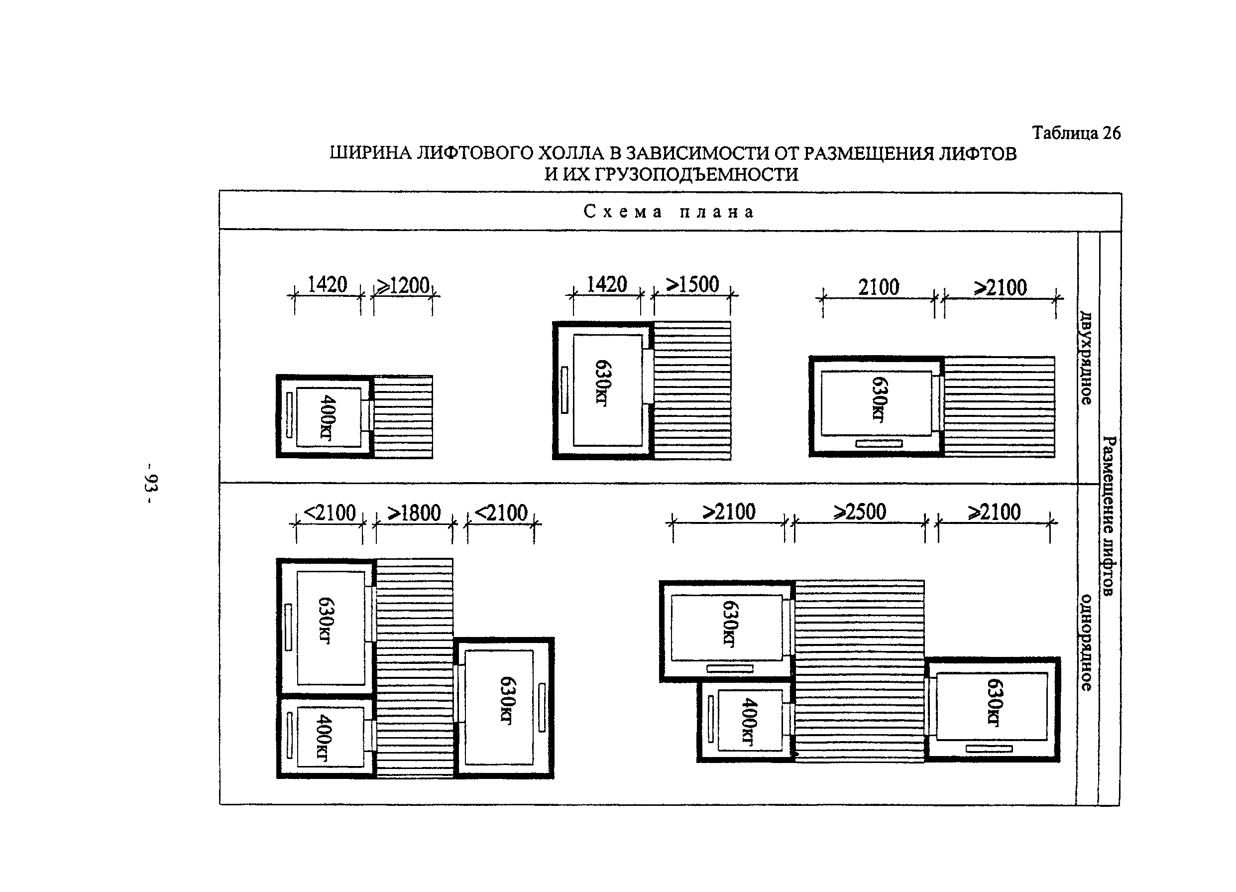 Пособие к МГСН 3.01-01