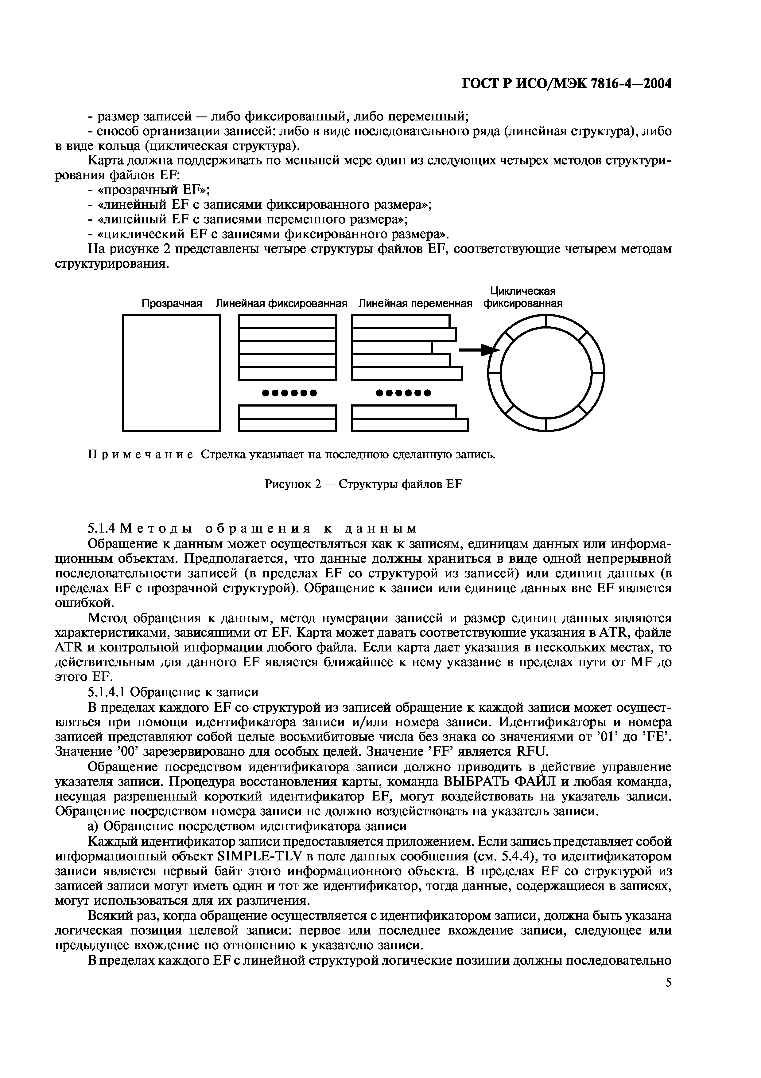 ГОСТ Р ИСО/МЭК 7816-4-2004