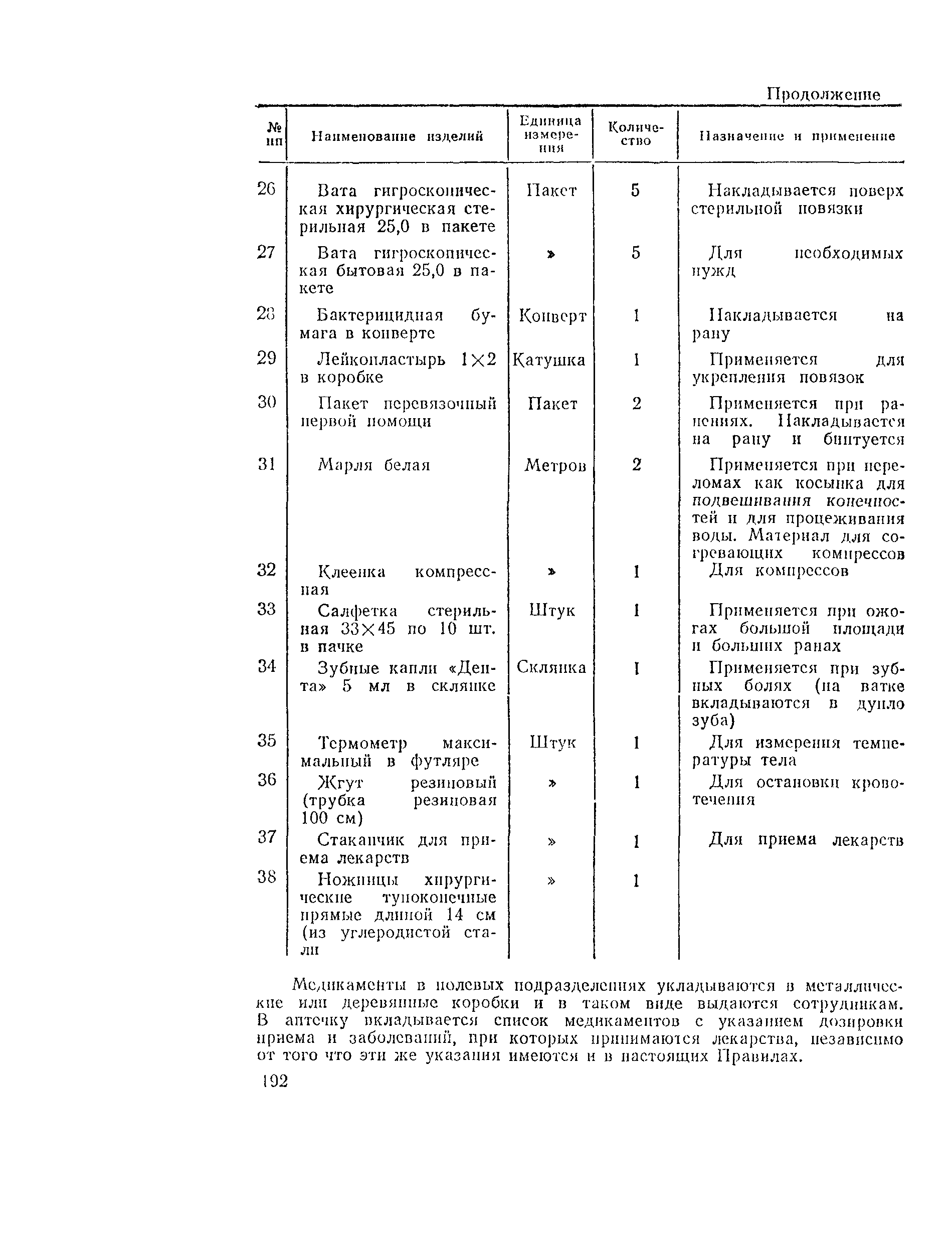 Правила 