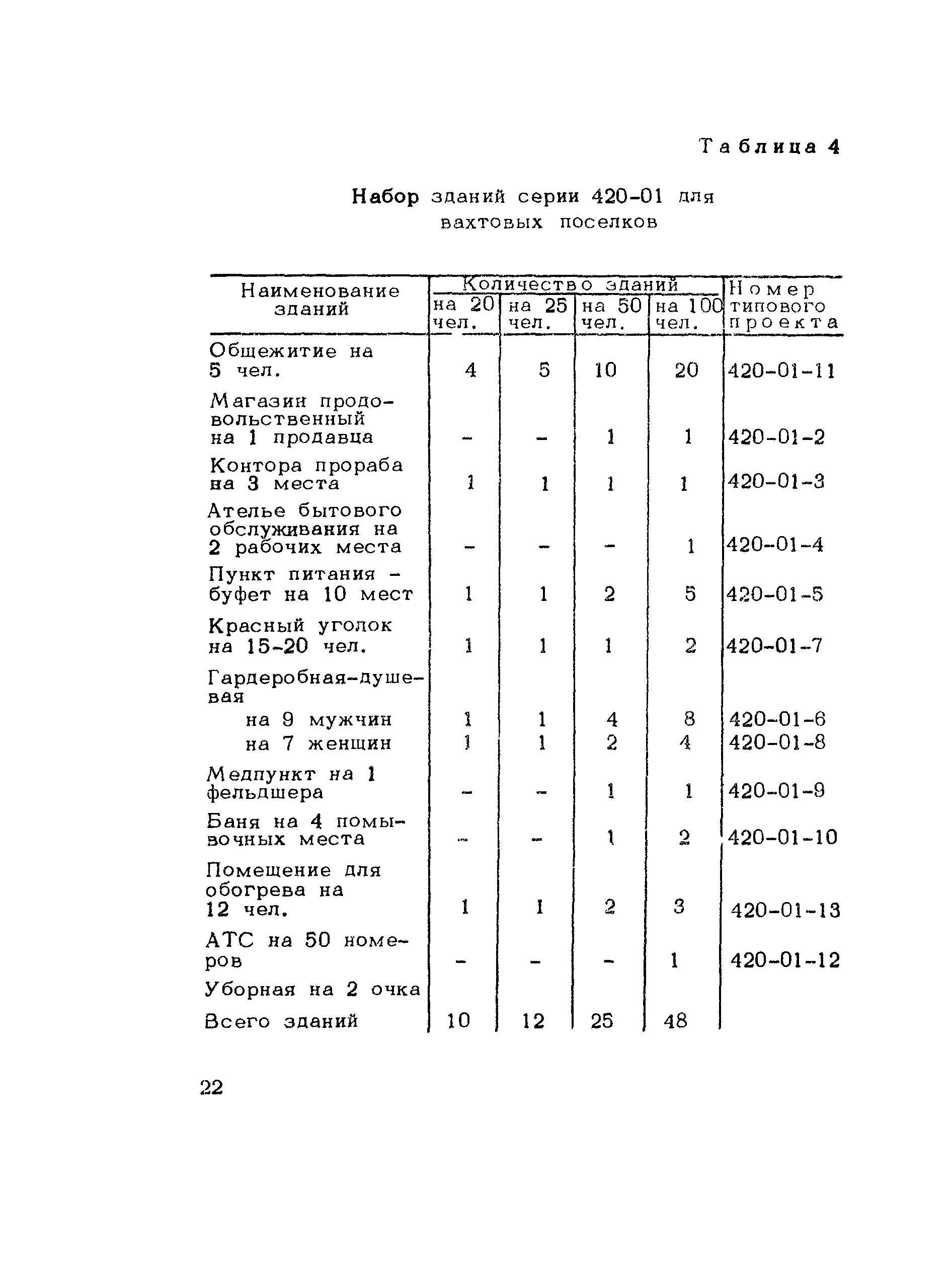 Методические рекомендации 