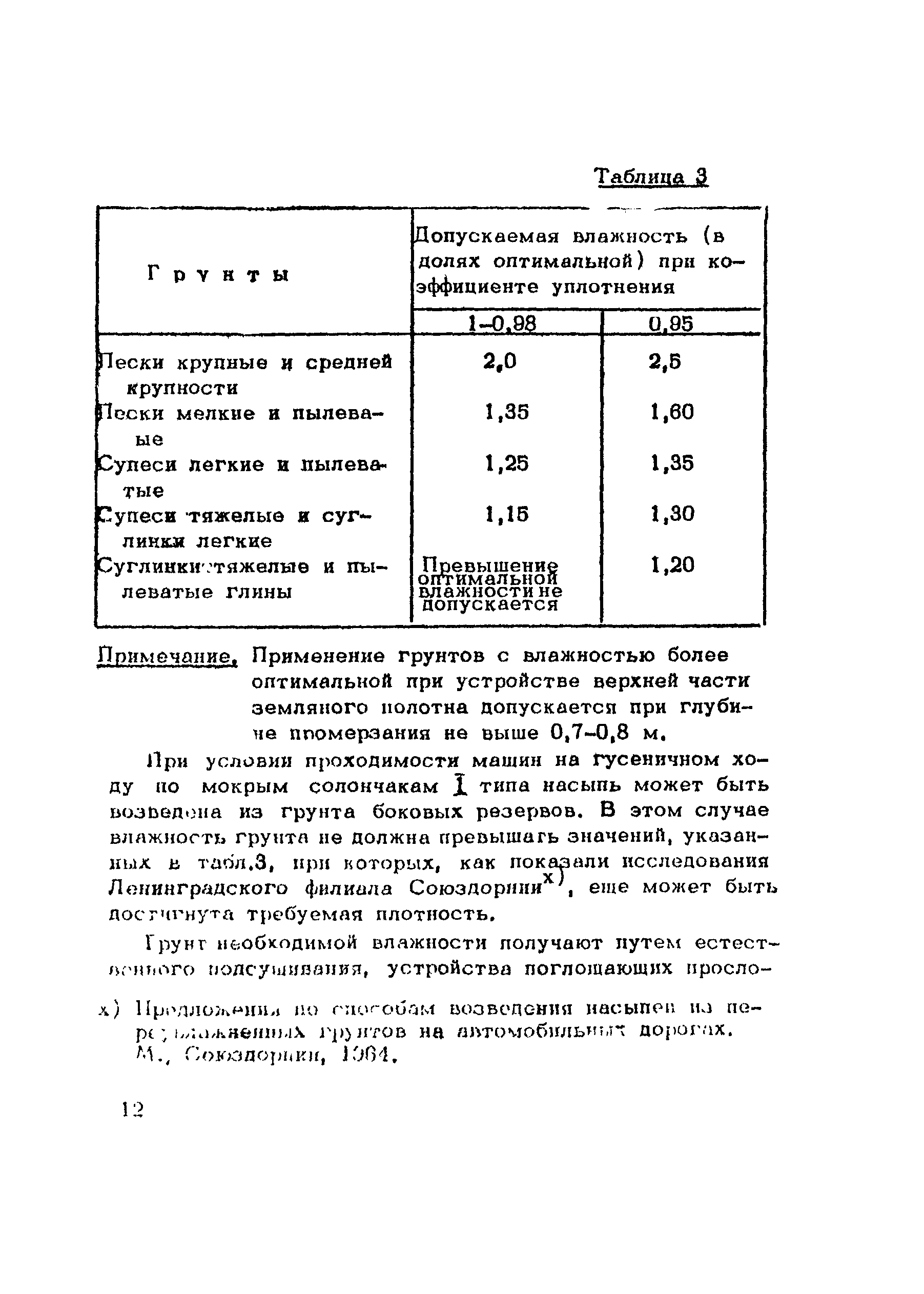 Рекомендации 