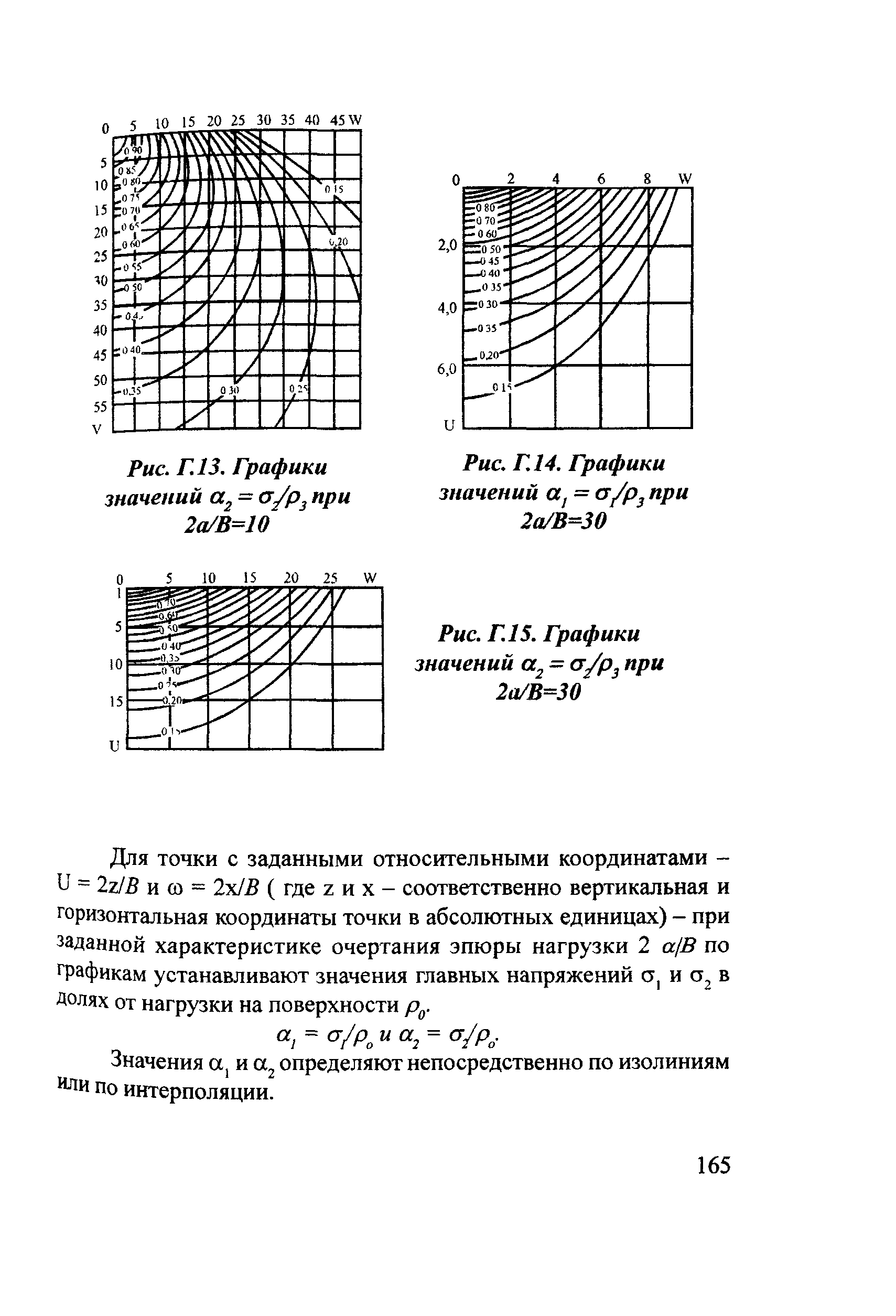 Пособие 