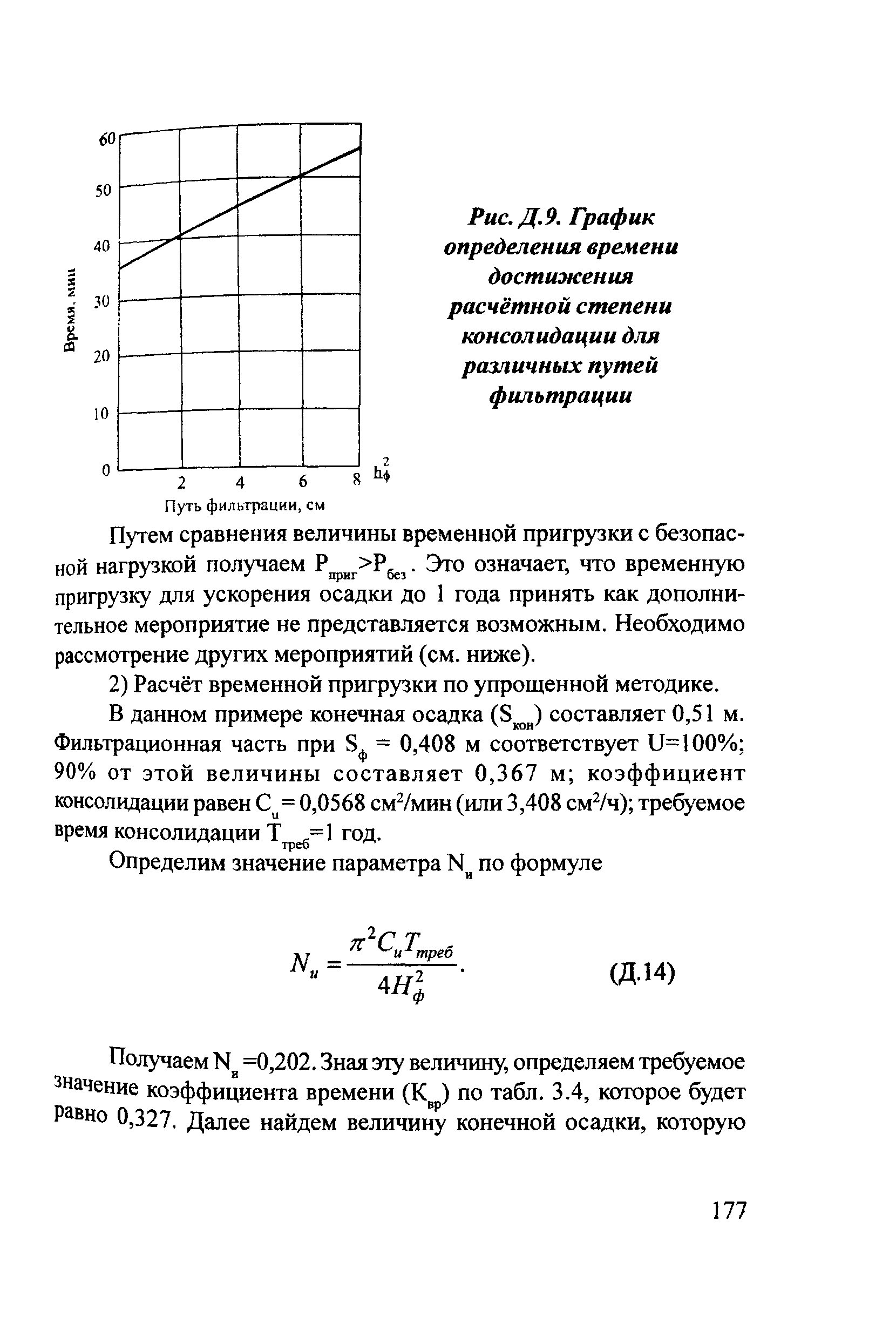 Пособие 