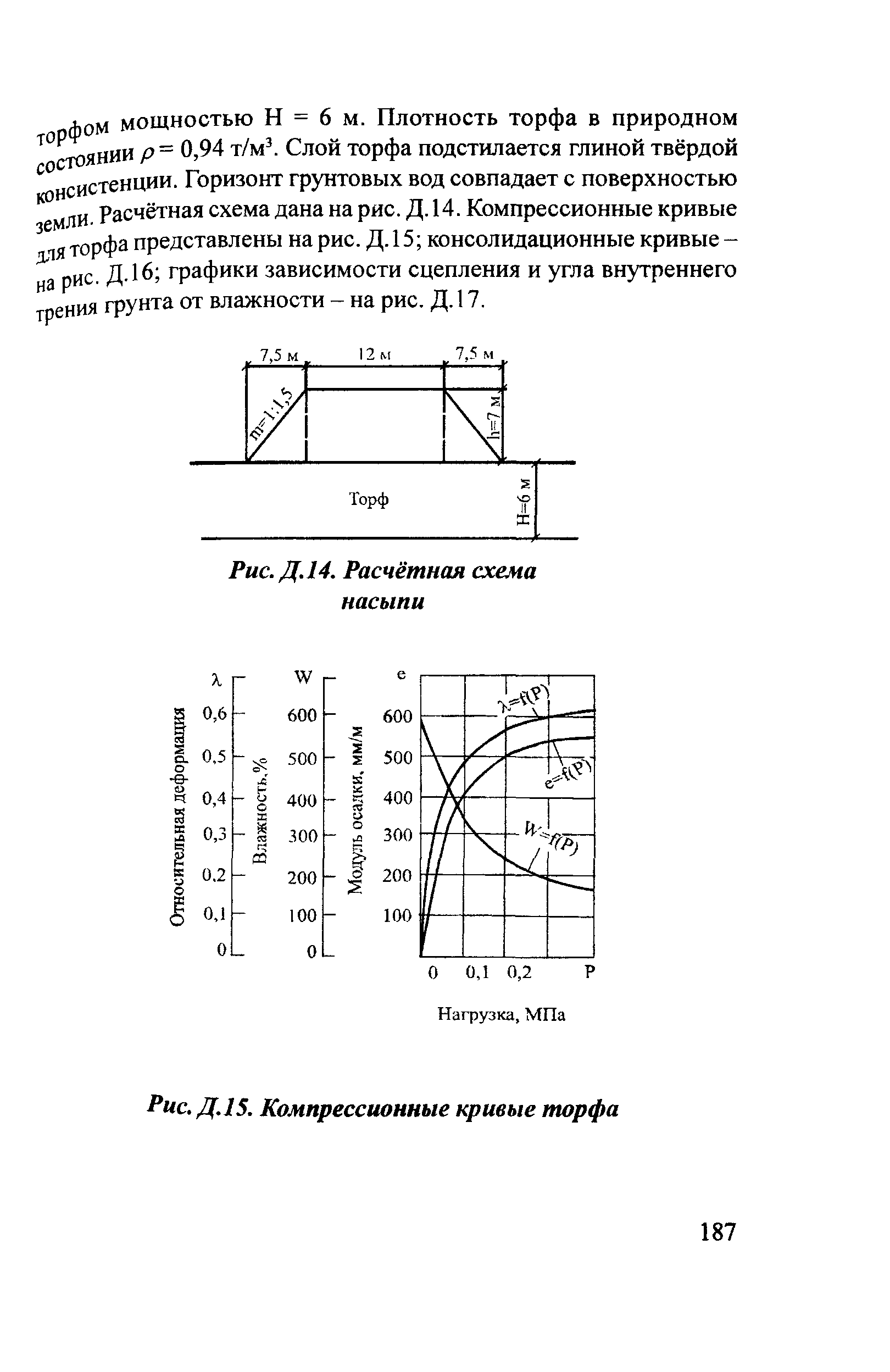 Пособие 