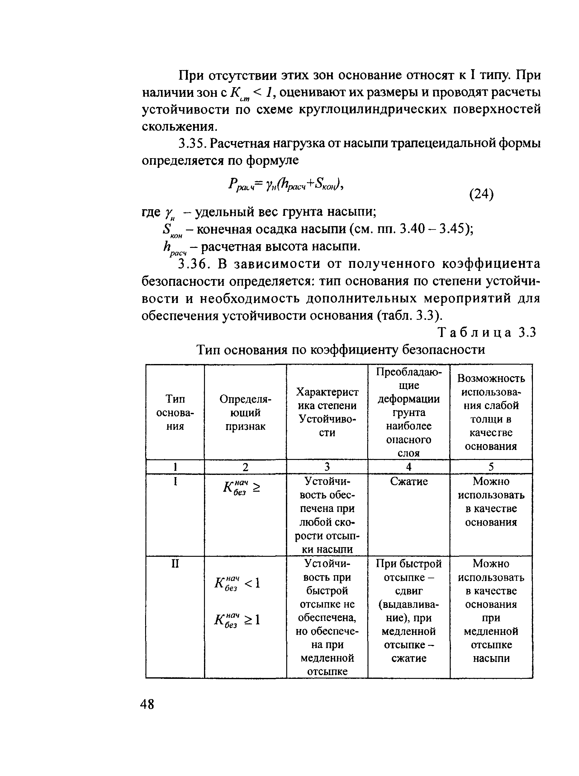 Пособие 