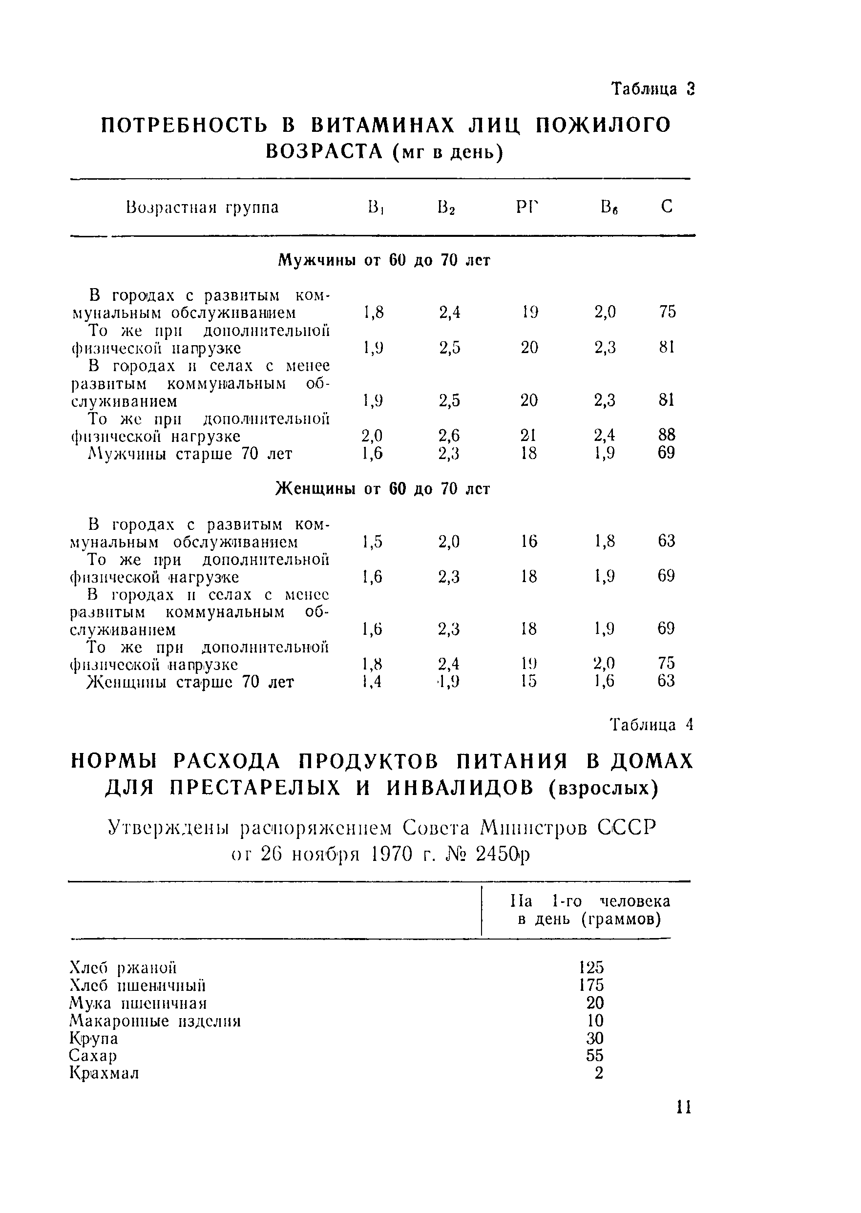 Методические рекомендации 