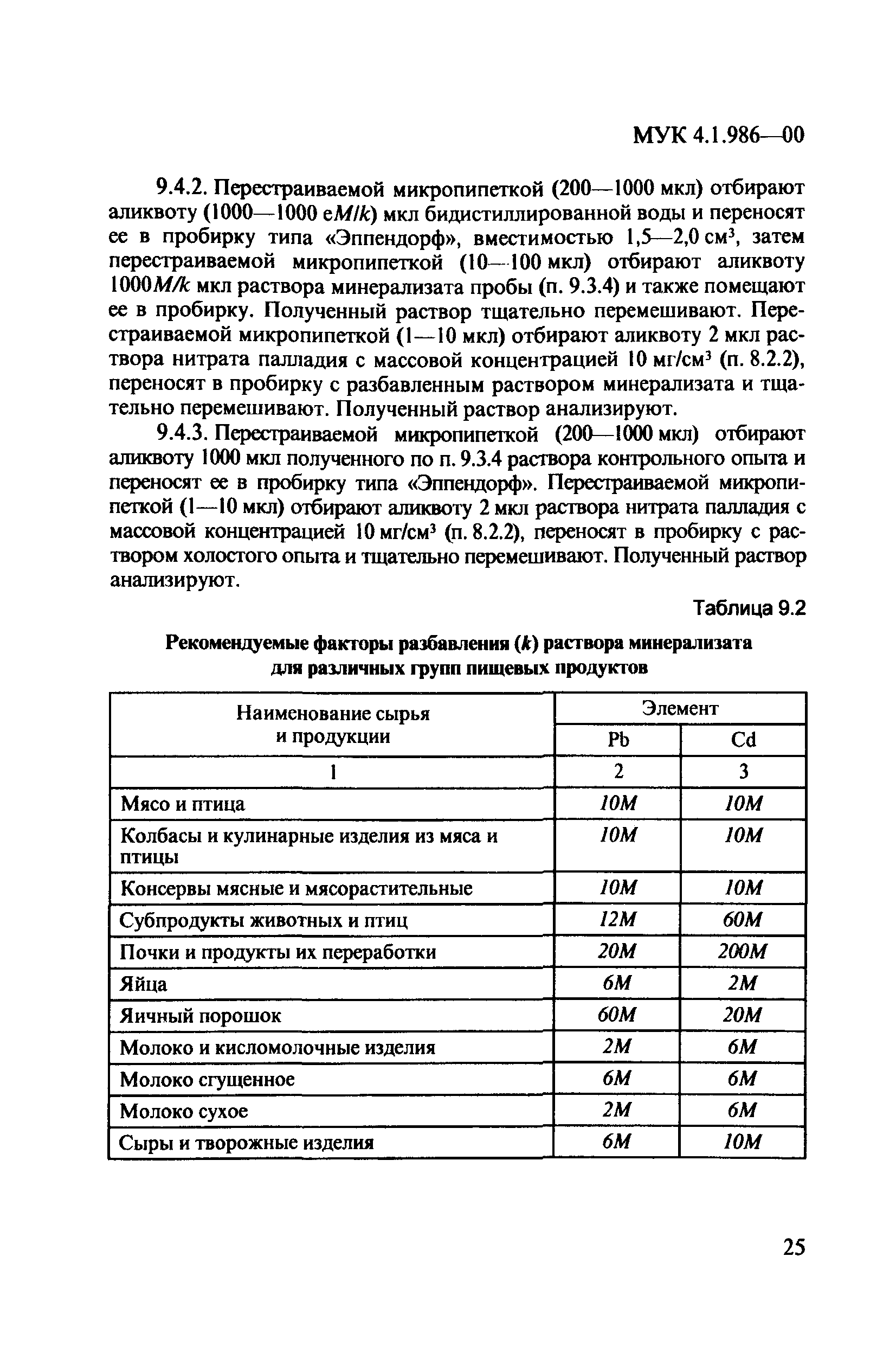 МУК 4.1.986-00