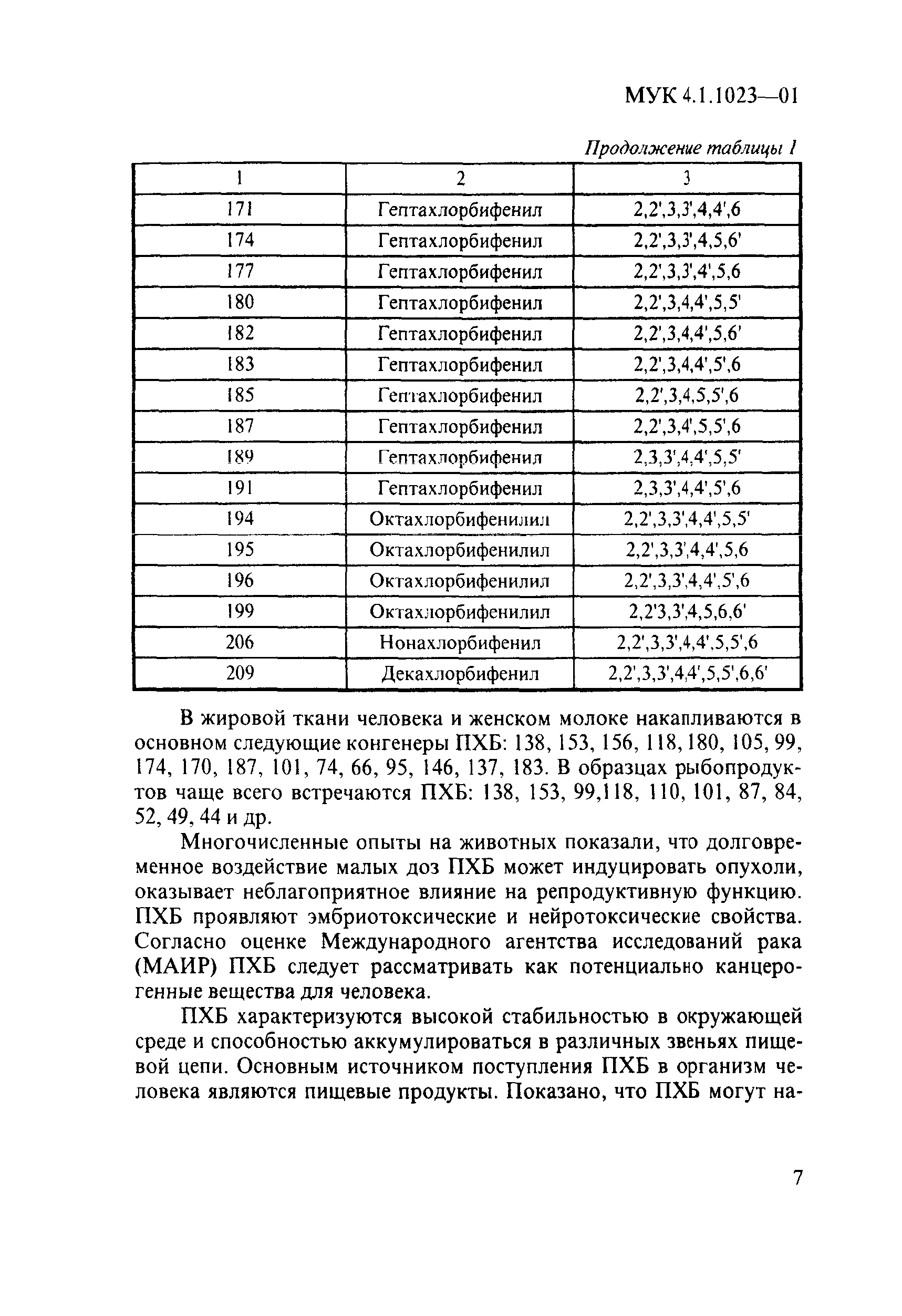 МУК 4.1.1023-01