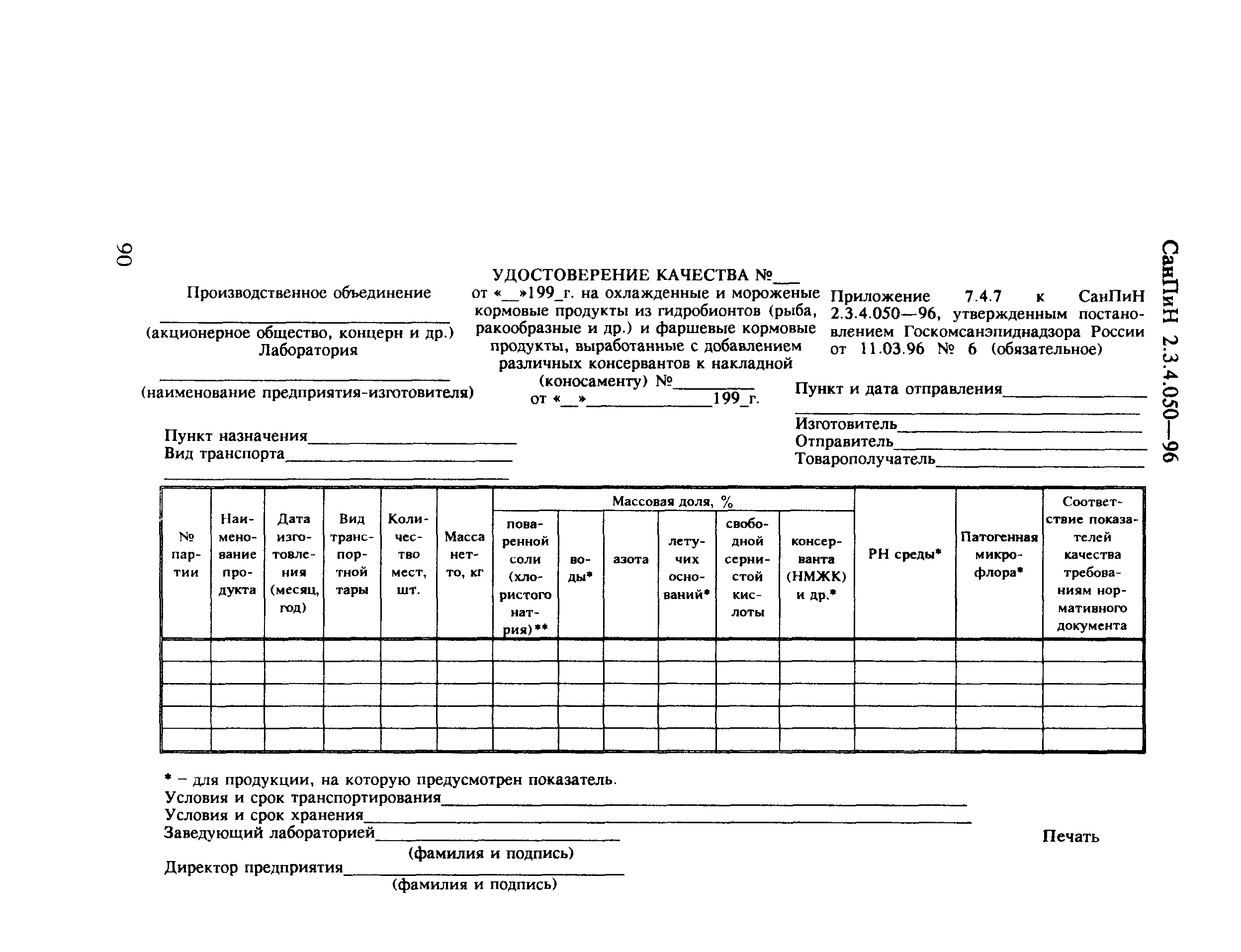 СанПиН 2.3.4.050-96