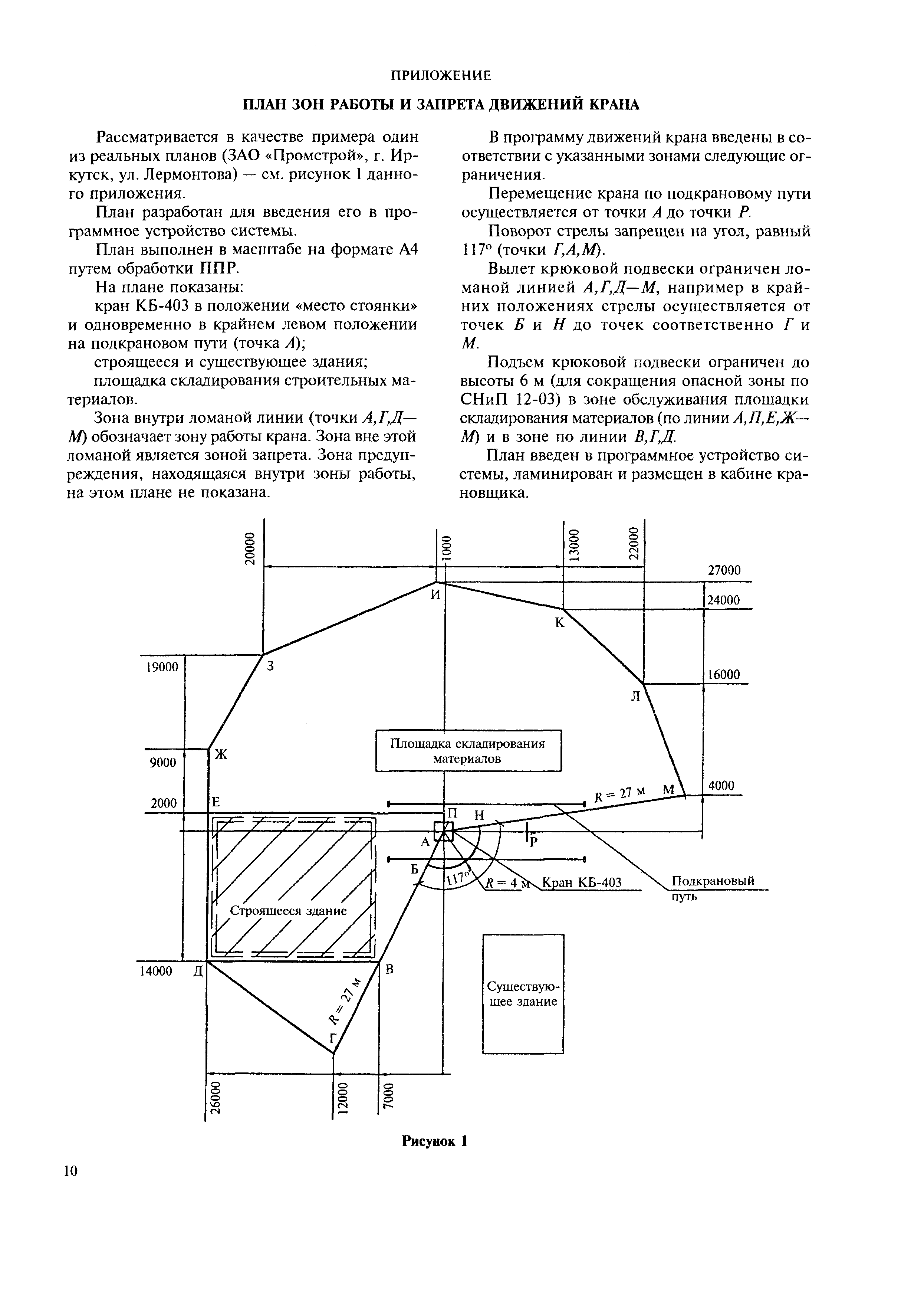 МДС 12-19.2004