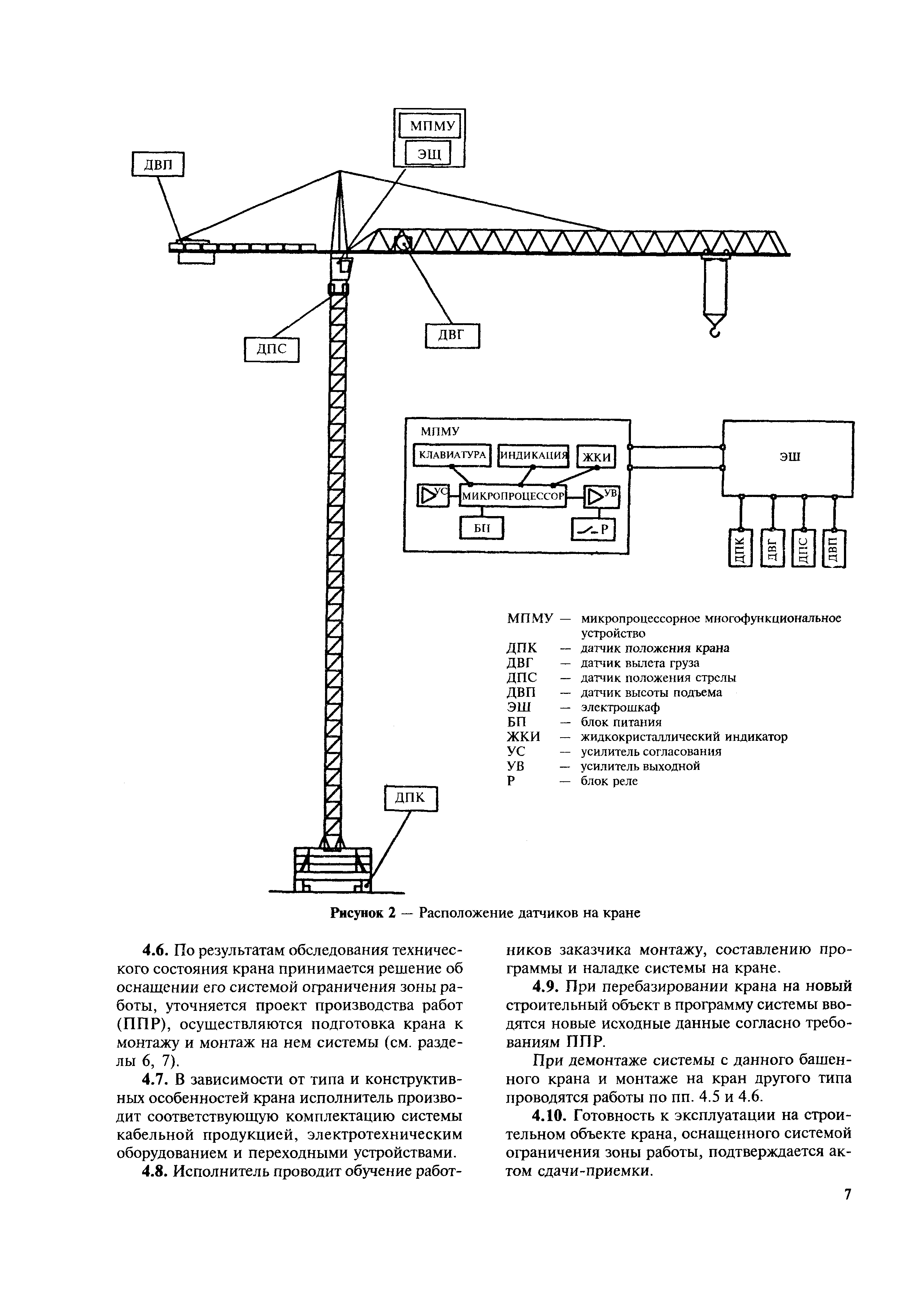 МДС 12-19.2004