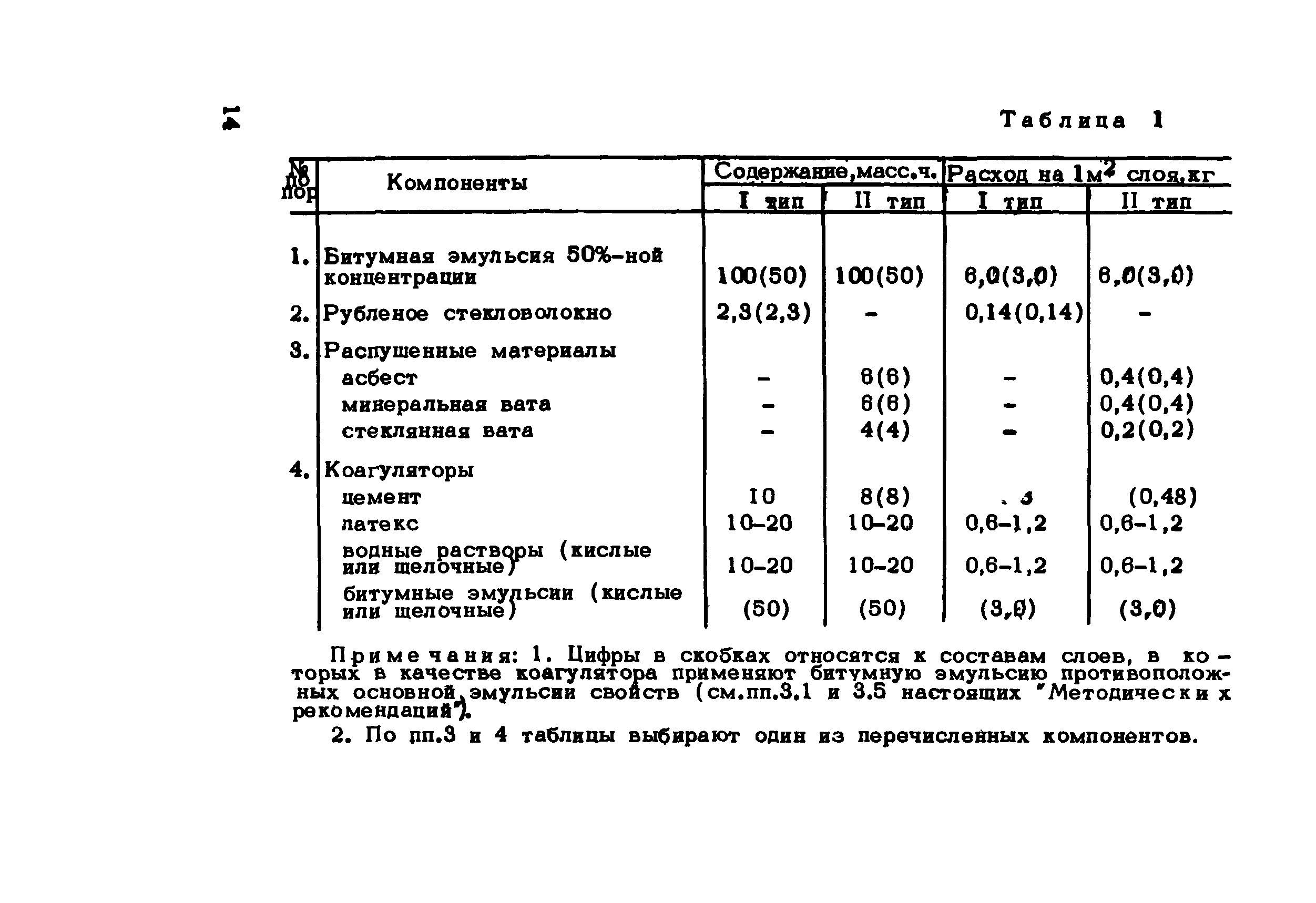 Расход эмульсии. Эмульсия битумно-дорожная вес 1л. Битумная эмульсия плотность кг/м3. Объёмный вес битумной эмульсии ЭБК-2. Плотность битума кг/м3 дорожного.