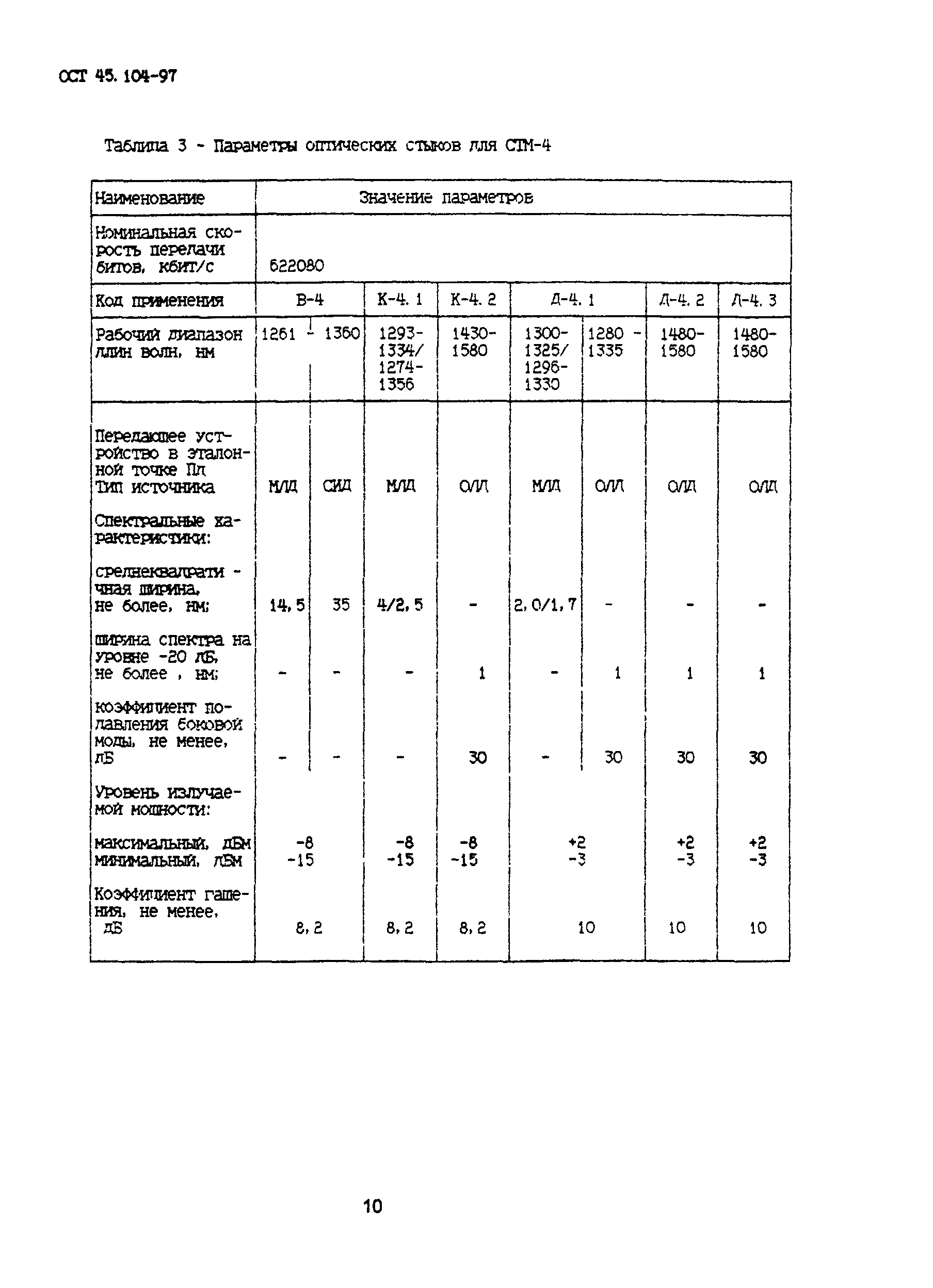 ОСТ 45.104-97