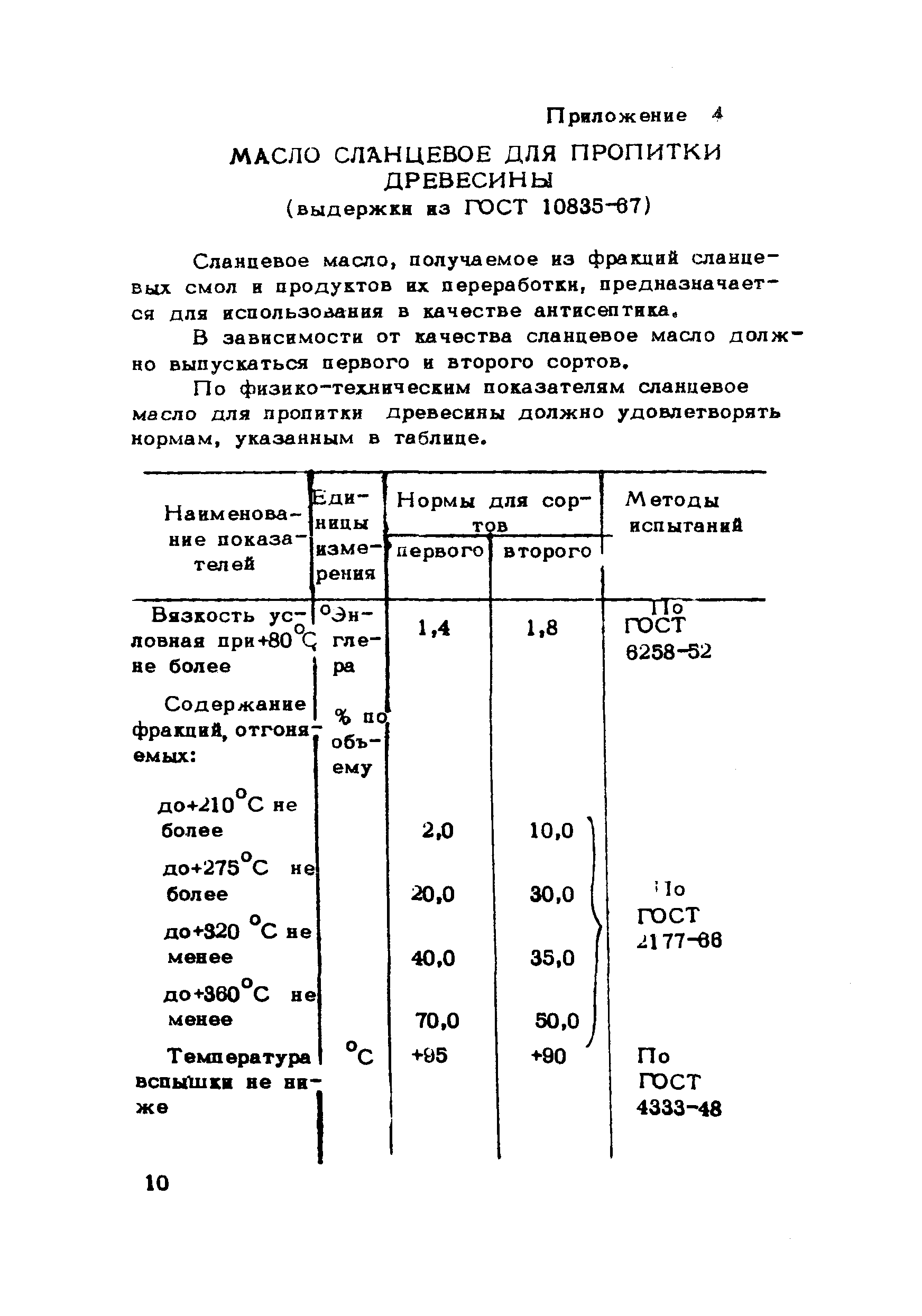 Рекомендации 