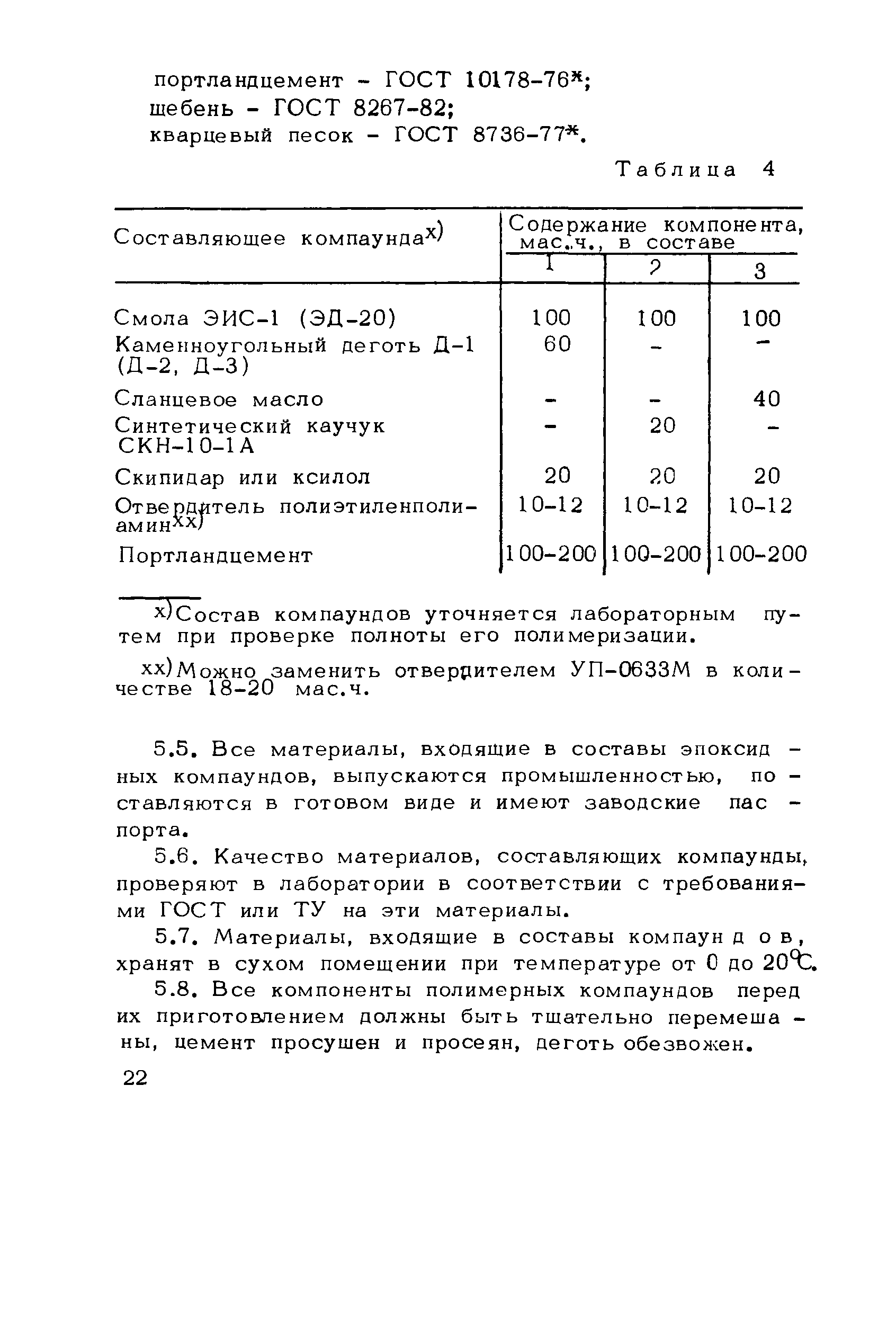 Методические рекомендации 