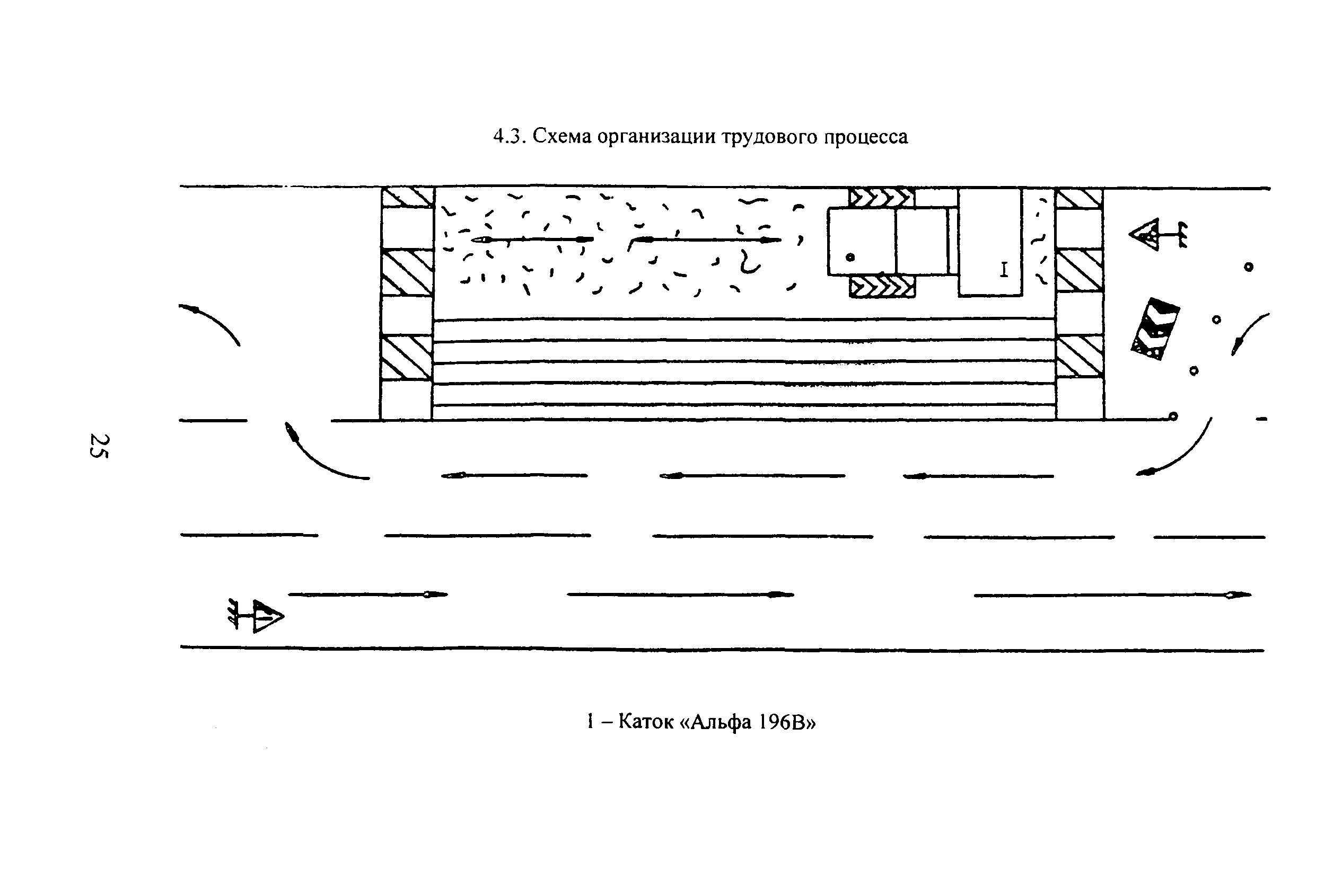 КТП 9.1.3-2002