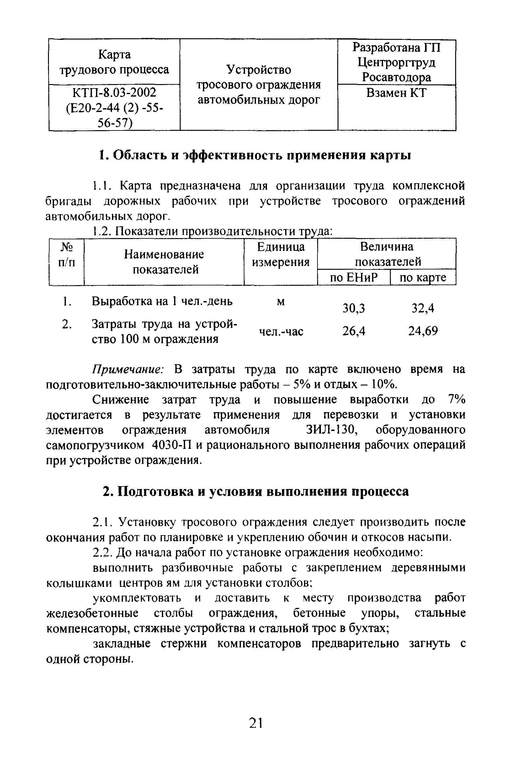 Скачать КТП 8.03.2002 Устройство тросового ограждения автомобильных дорог