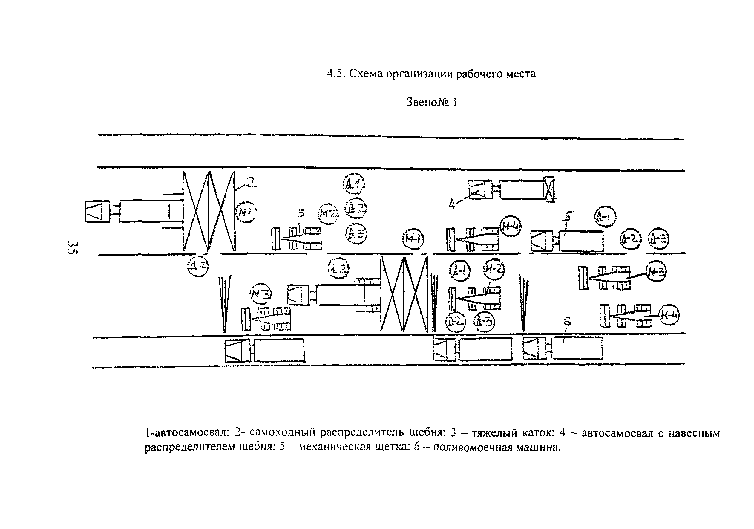 КТП 5.03.2002