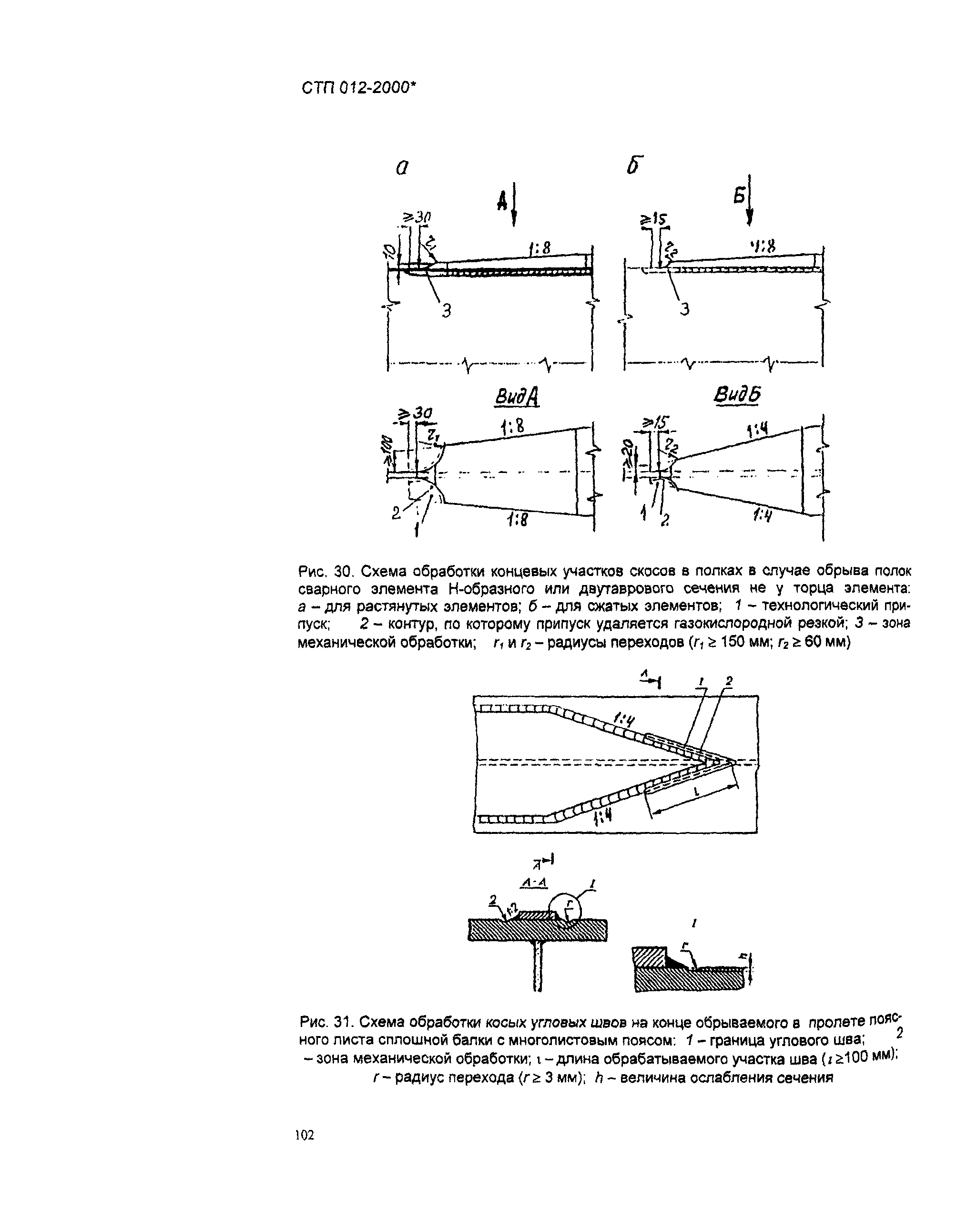 СТП 012-2000*