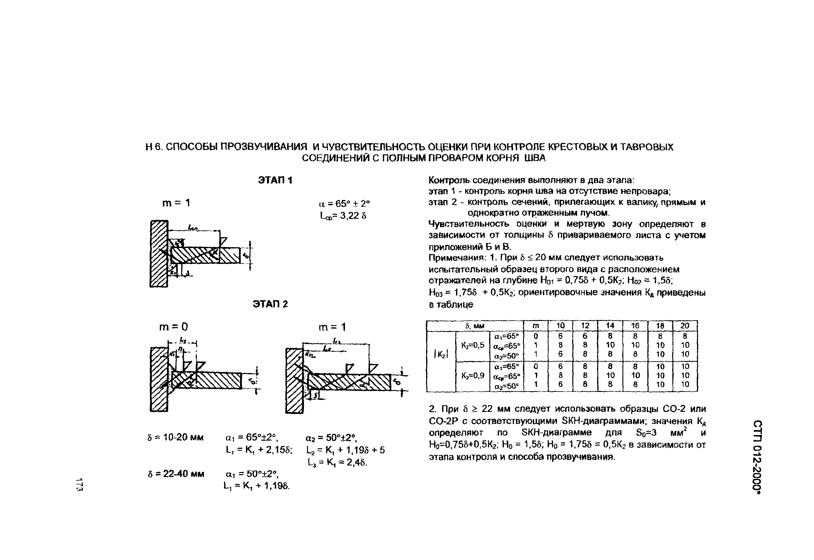 СТП 012-2000*