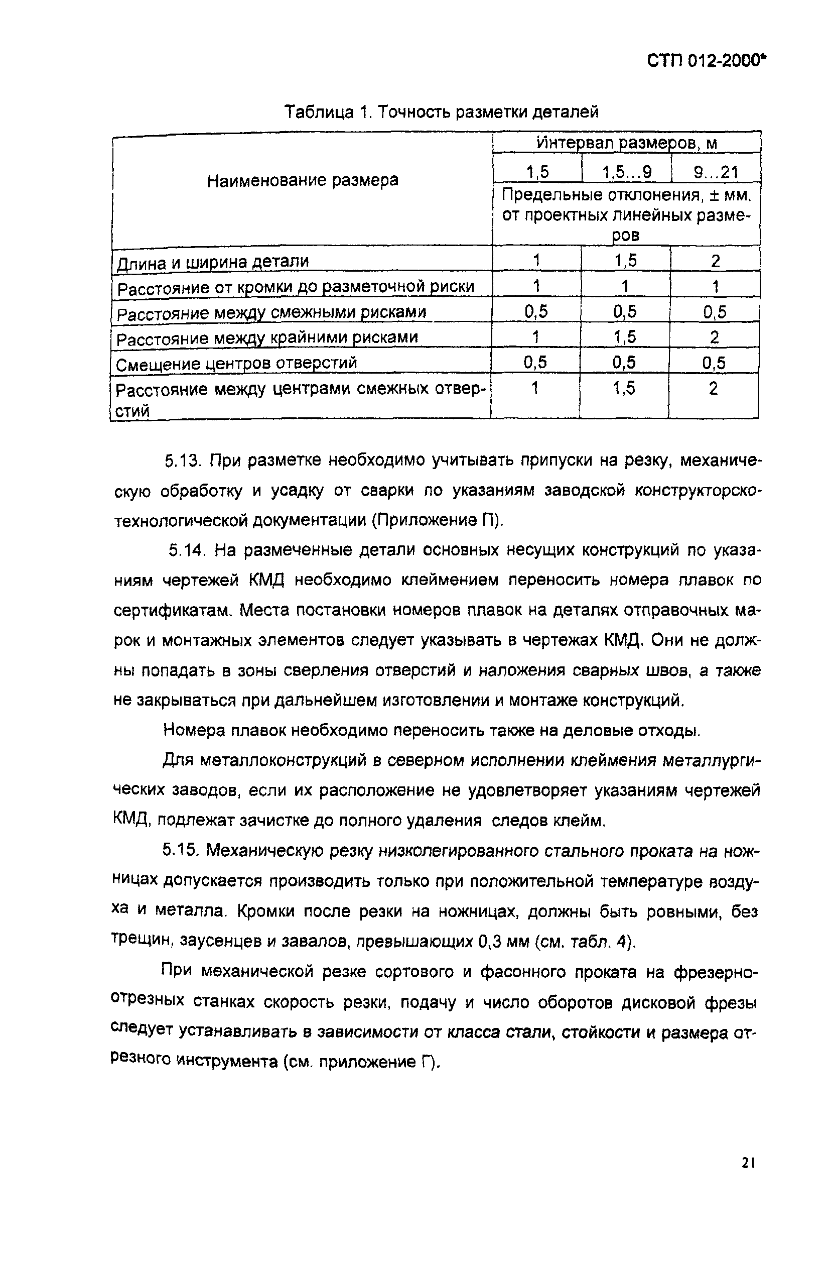 СТП 012-2000*