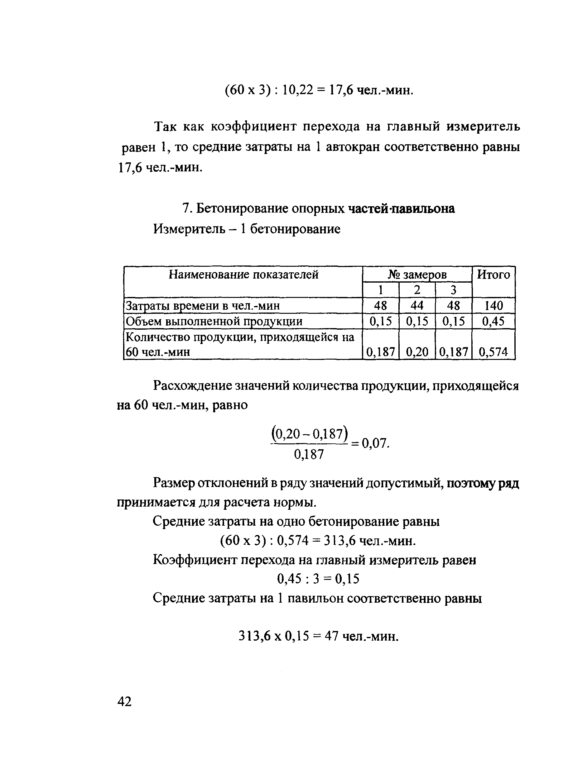 Методические рекомендации 