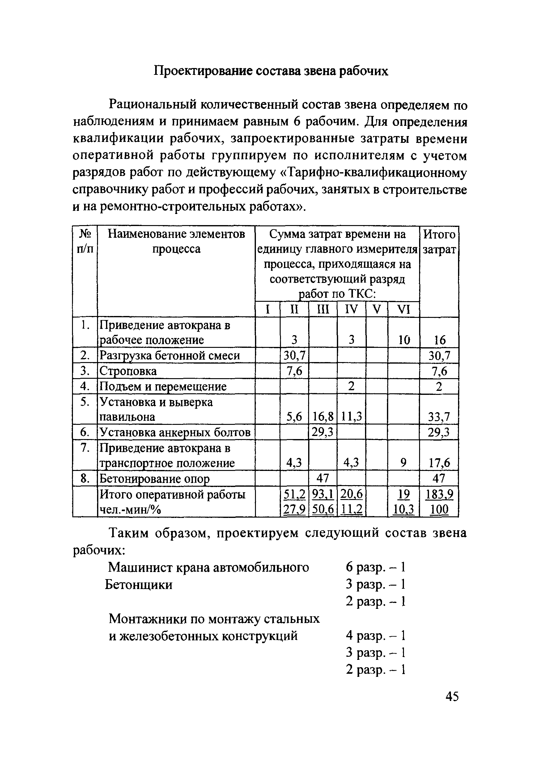 Методические рекомендации 