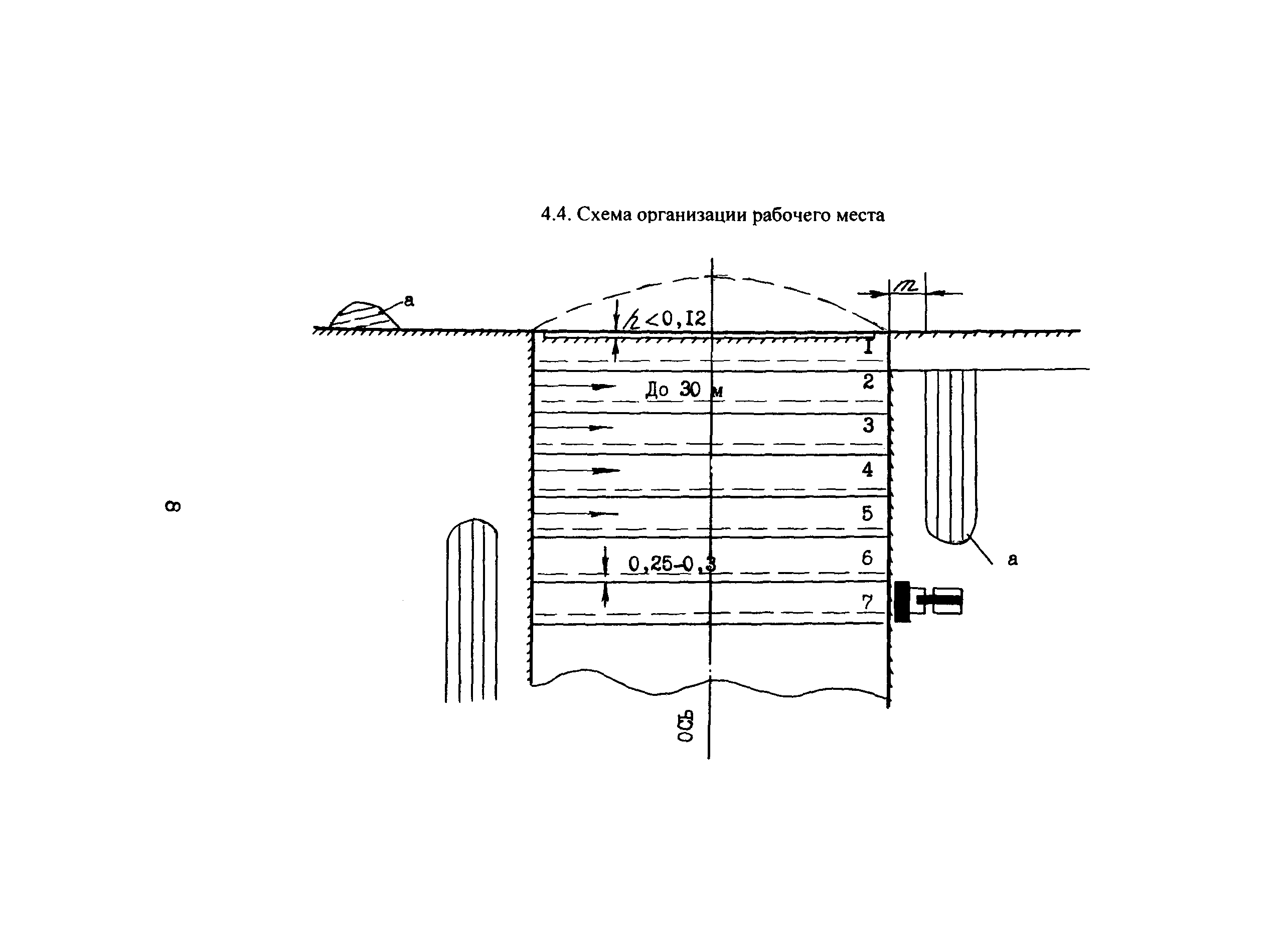 КТП 4.01.2001