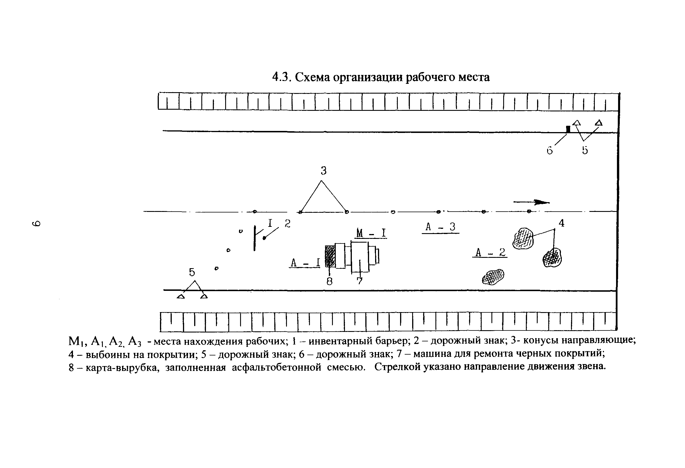 Смета на ямочный ремонт асфальтобетонного покрытия образец