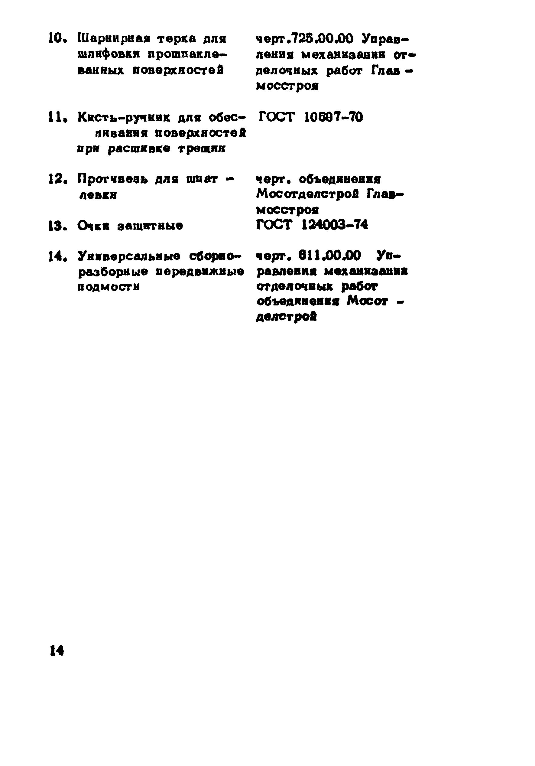 Технологическая карта