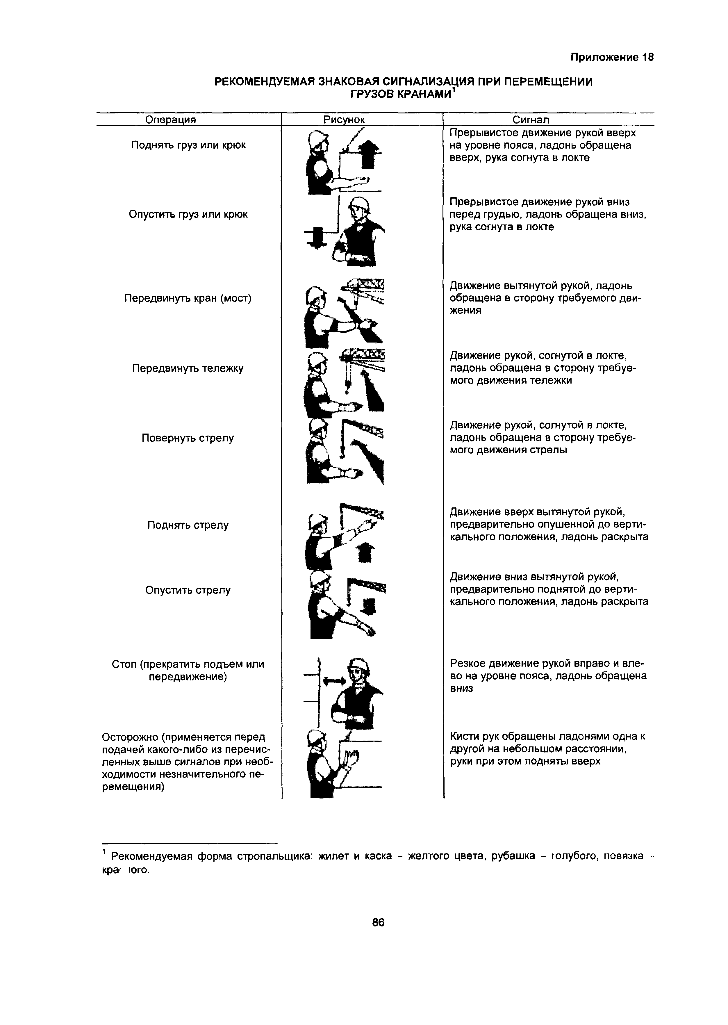 НП 043-03