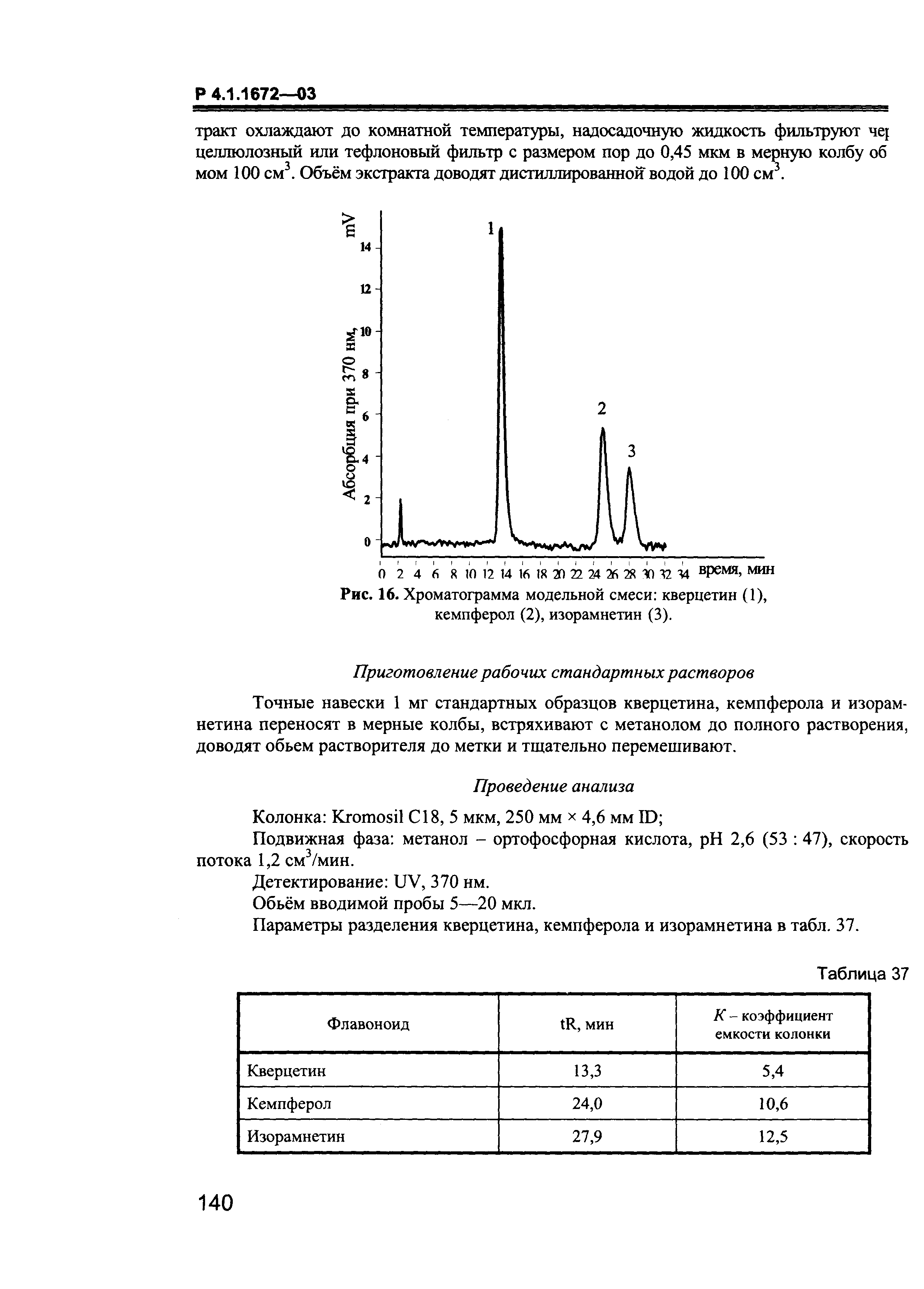 Р 4.1.1672-03