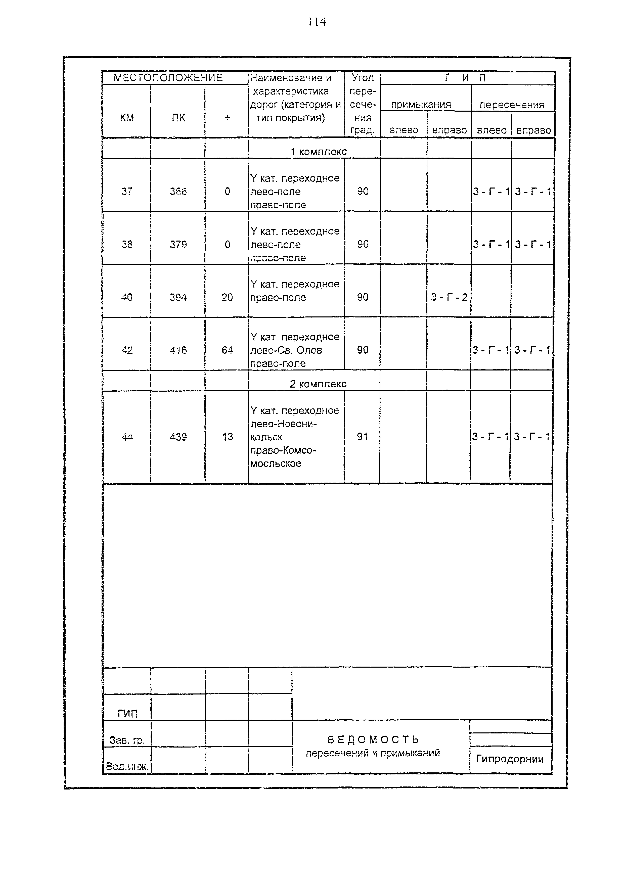 Рекомендации 