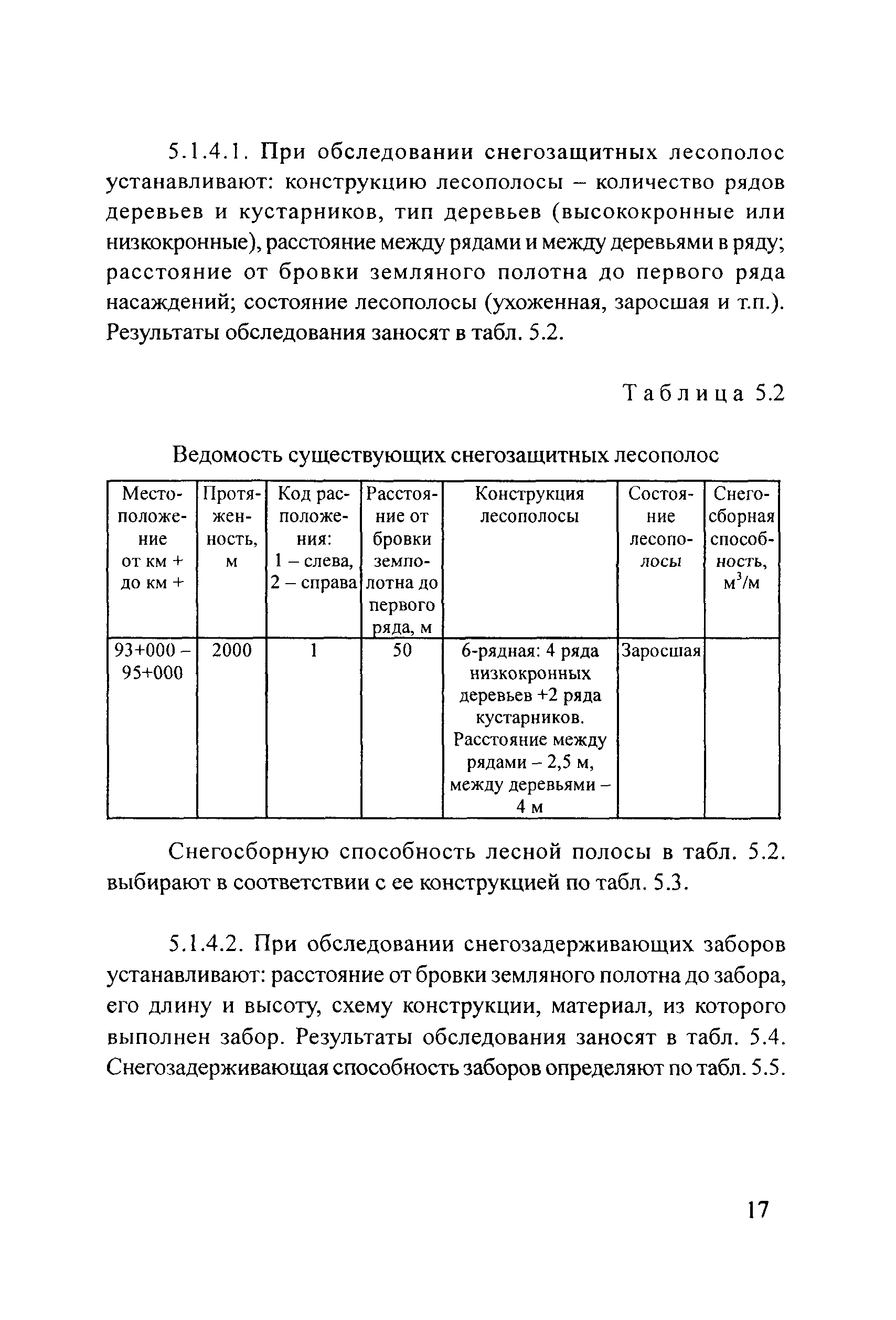 Методические рекомендации 