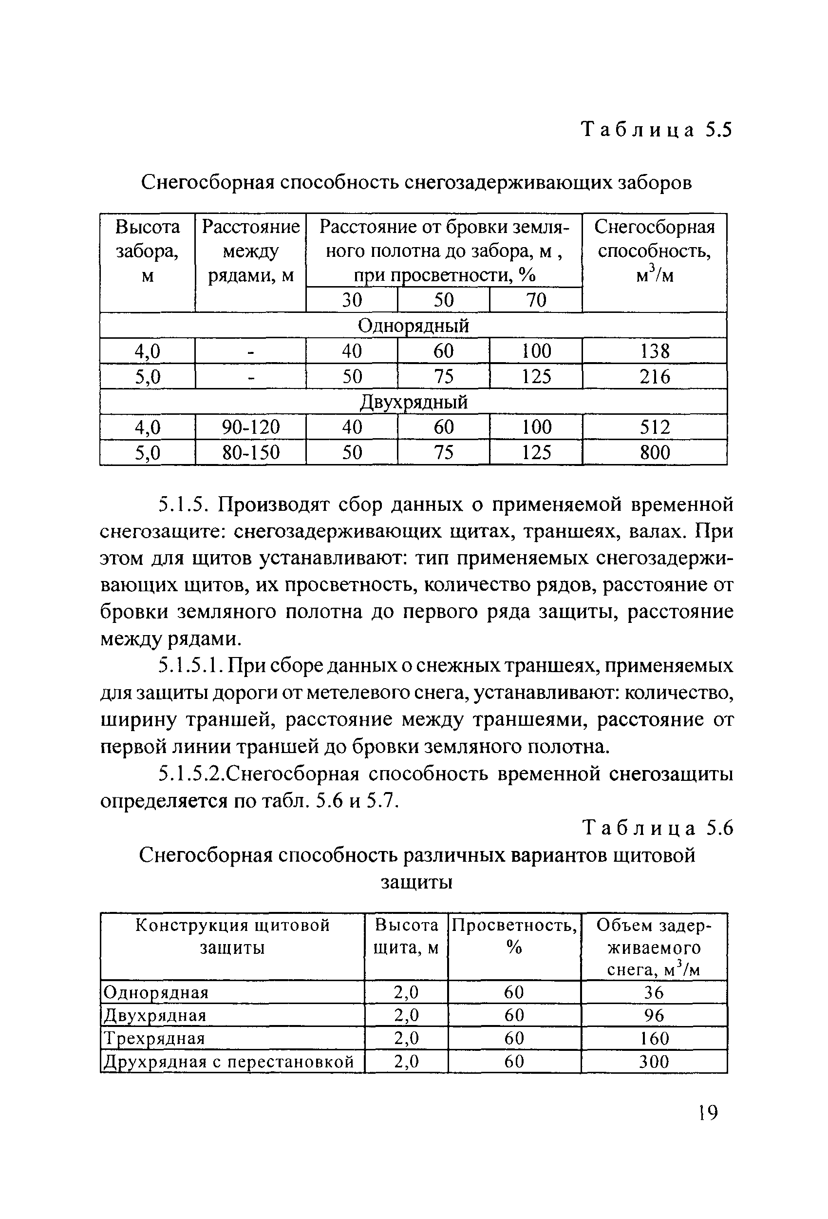 Методические рекомендации 