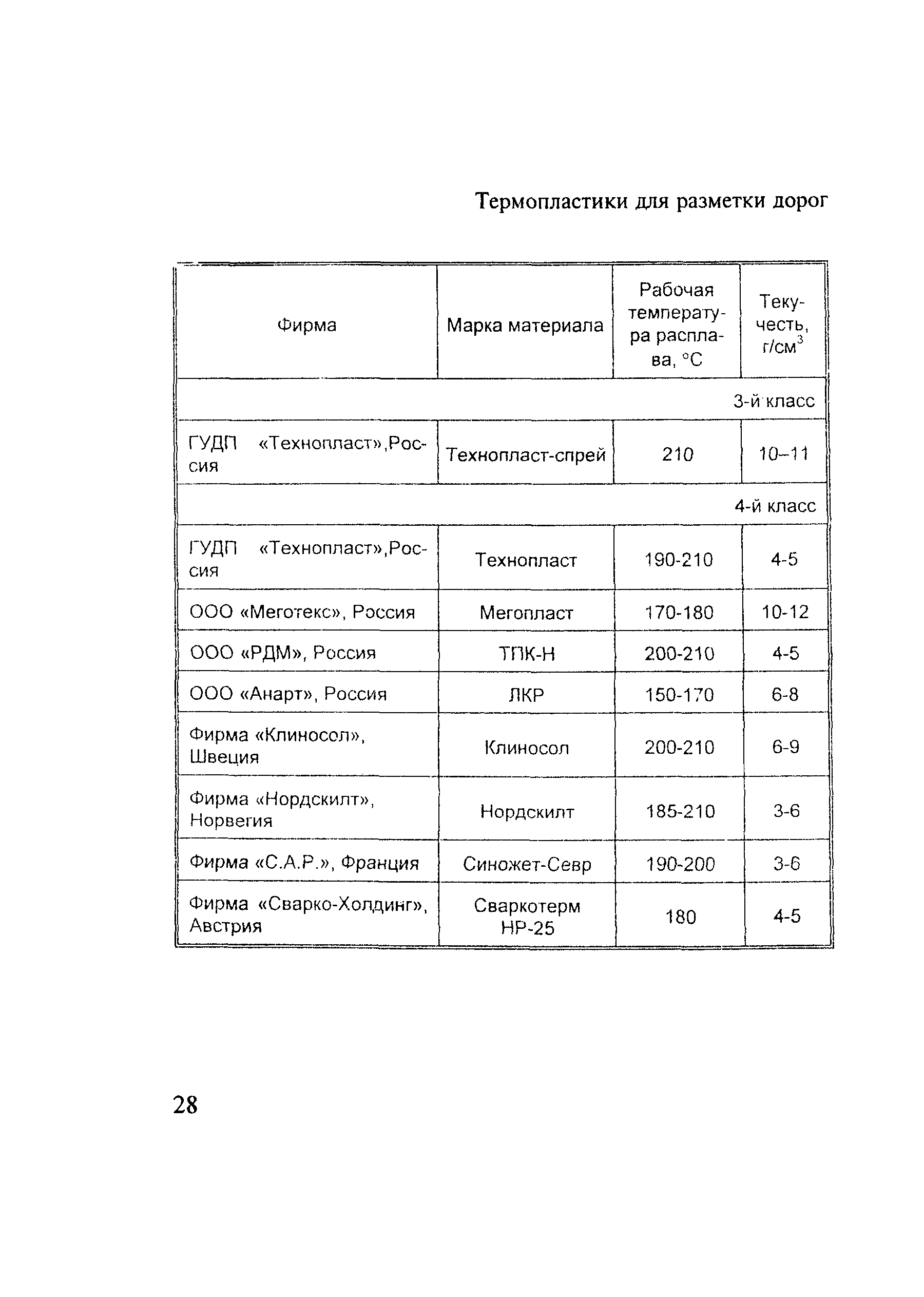 Методические рекомендации 