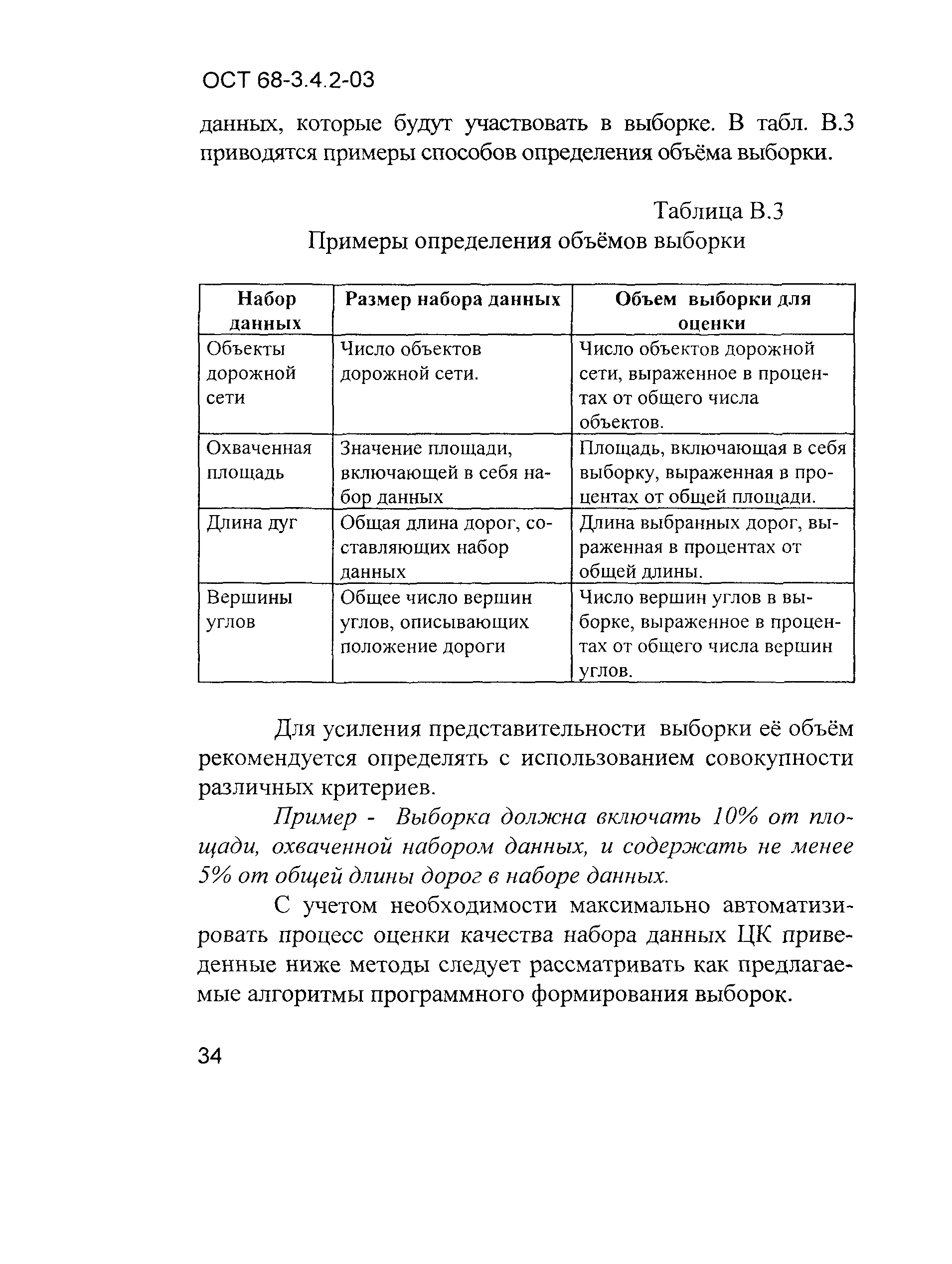 ОСТ 68-3.4.2-03