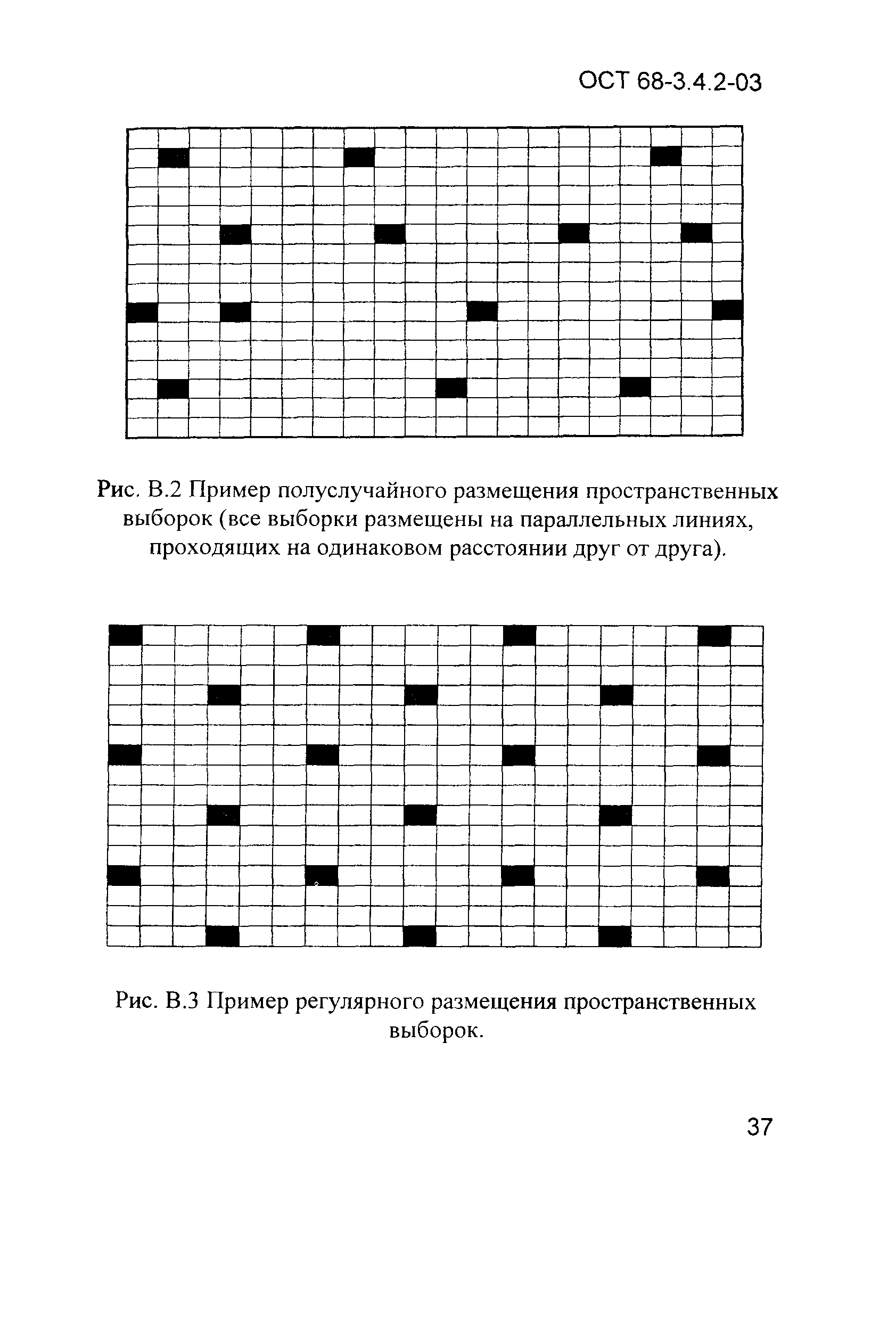 ОСТ 68-3.4.2-03